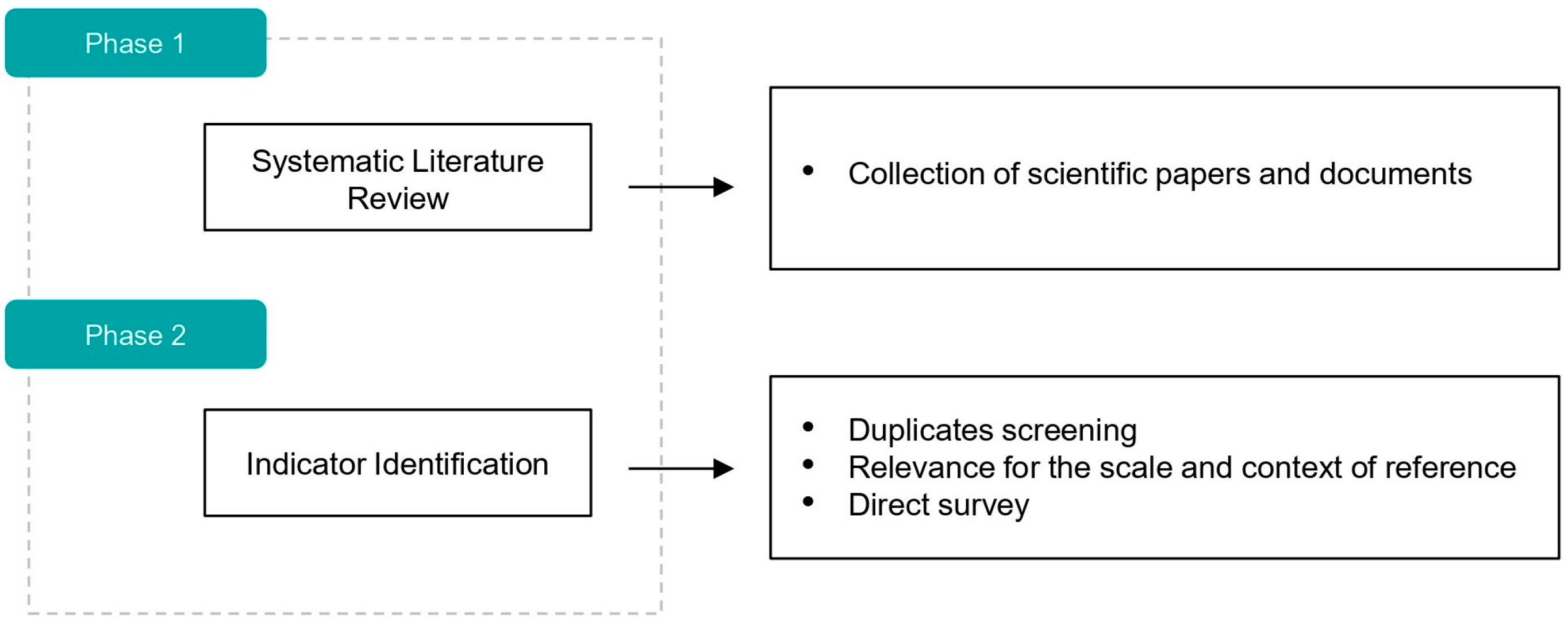 Sustainability 17 06305 g001