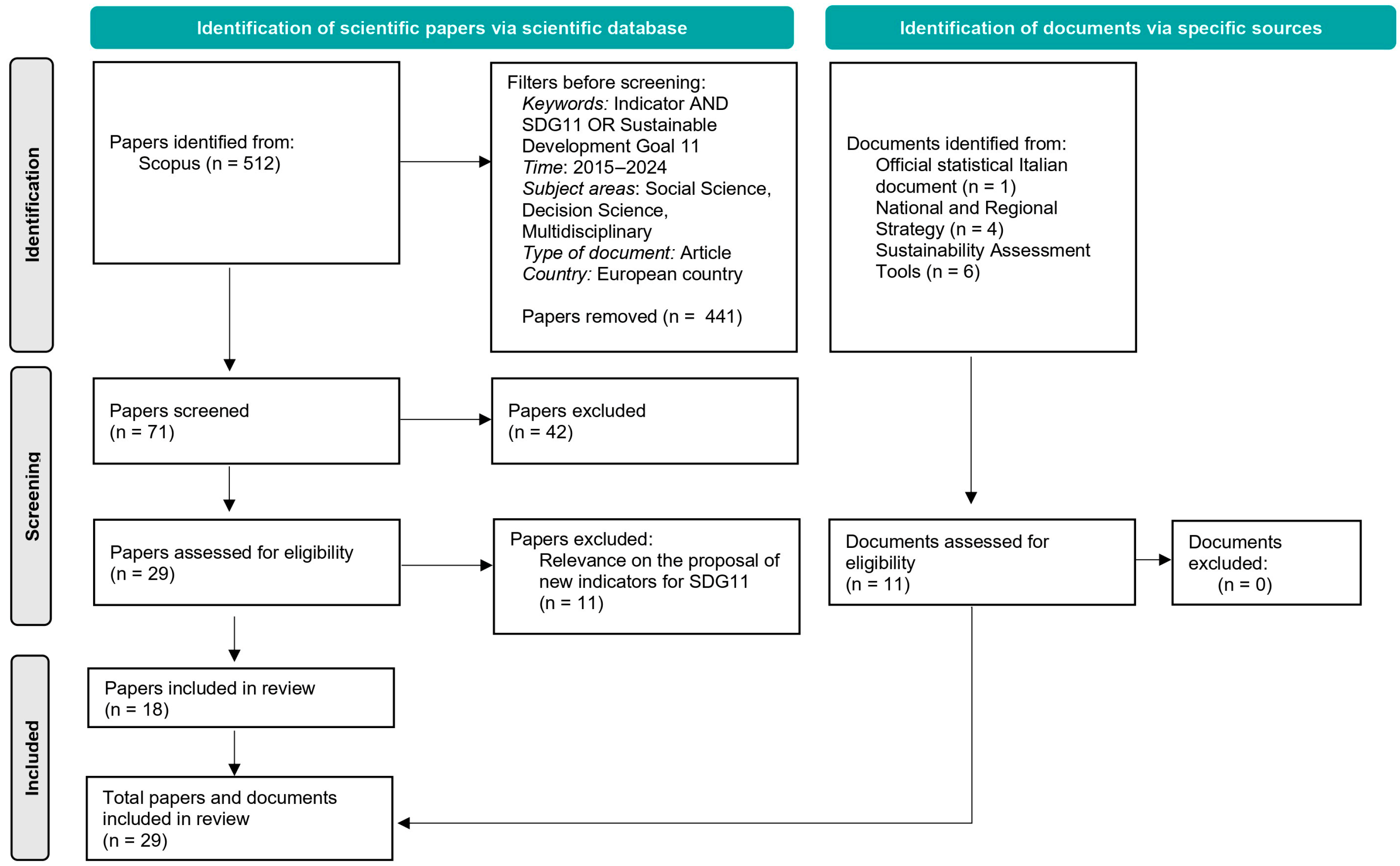 Sustainability 17 06305 g002