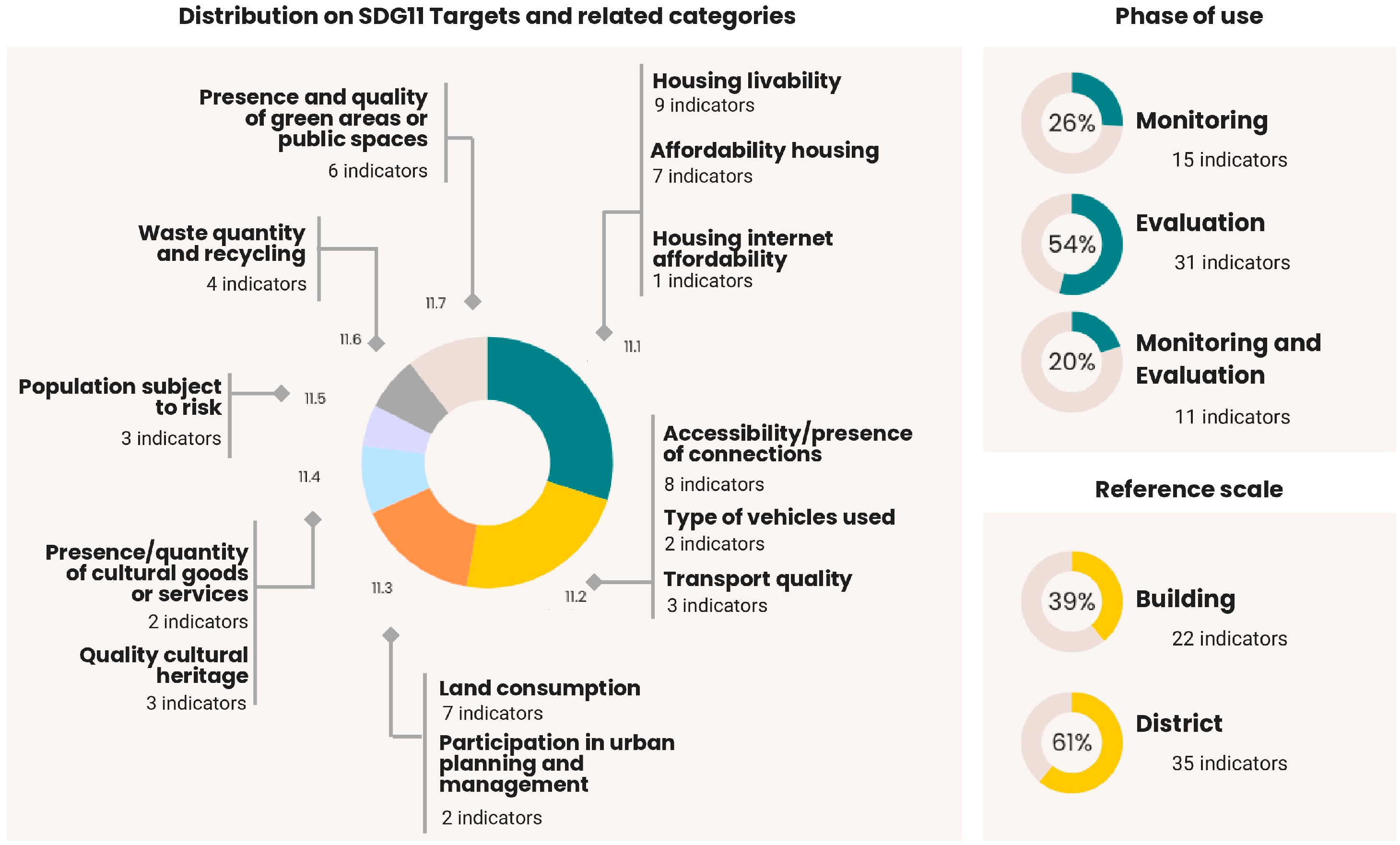 Sustainability 17 06305 g004