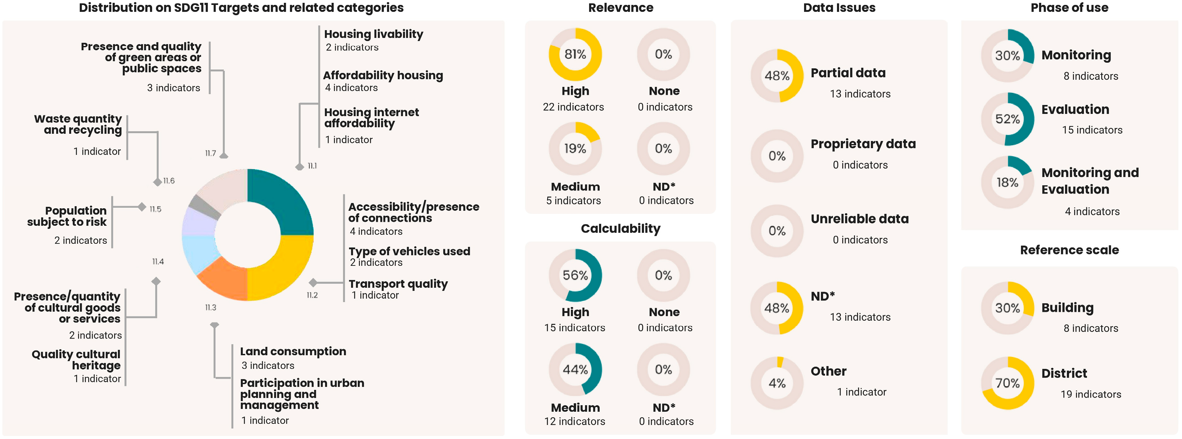 Sustainability 17 06305 g005