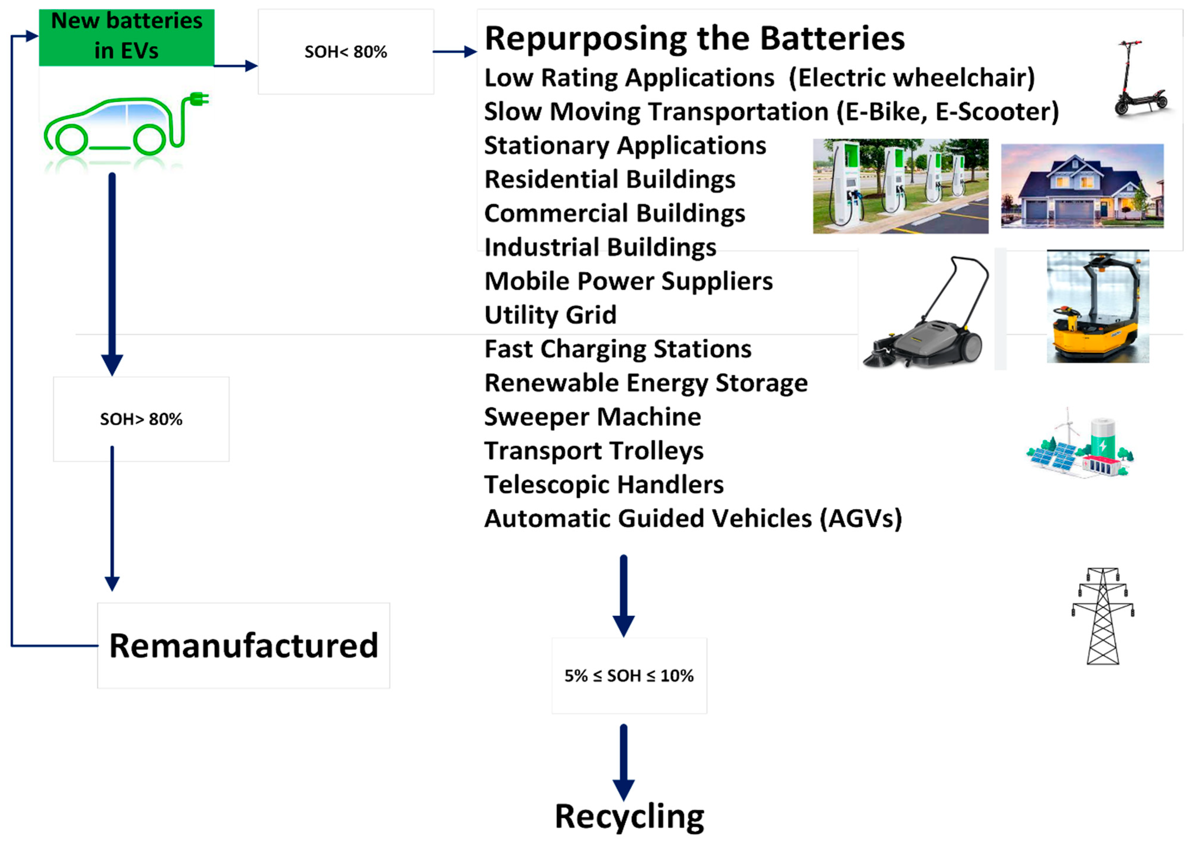 Sustainability 17 06307 g001