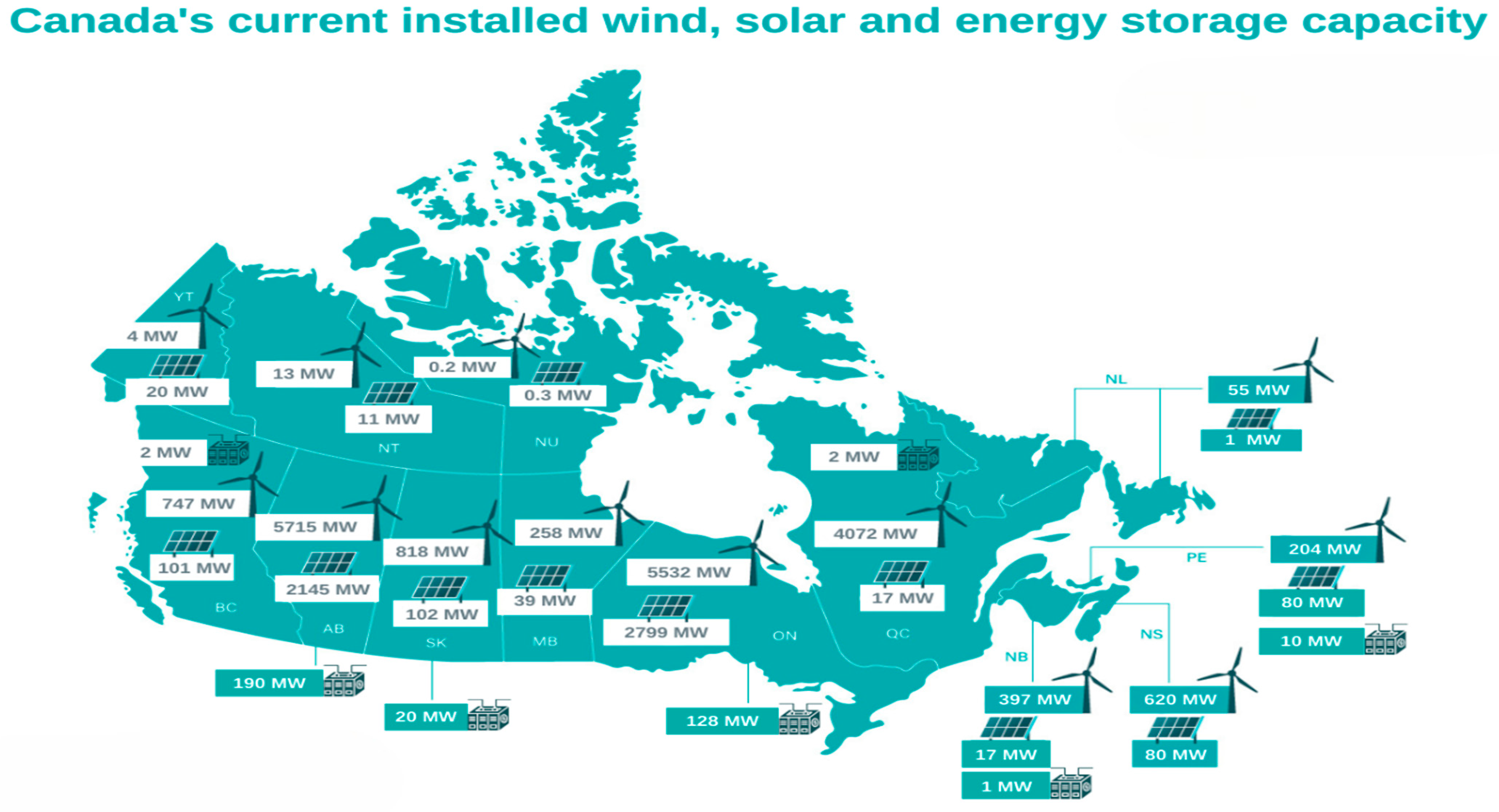 Sustainability 17 06307 g007