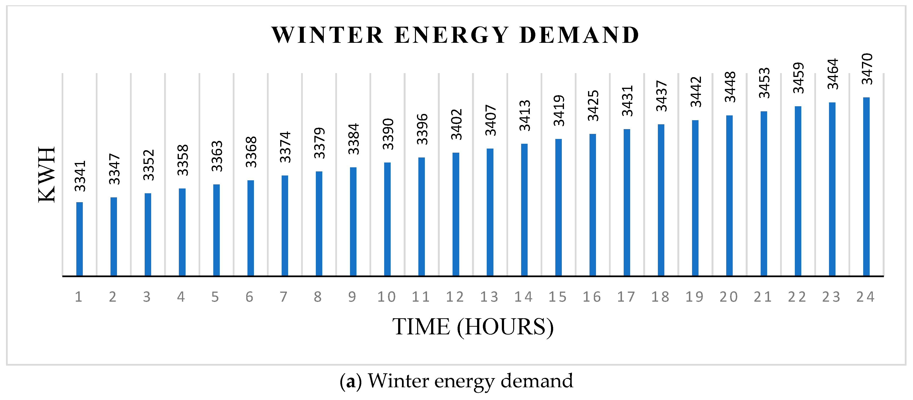 Sustainability 17 06307 g008a