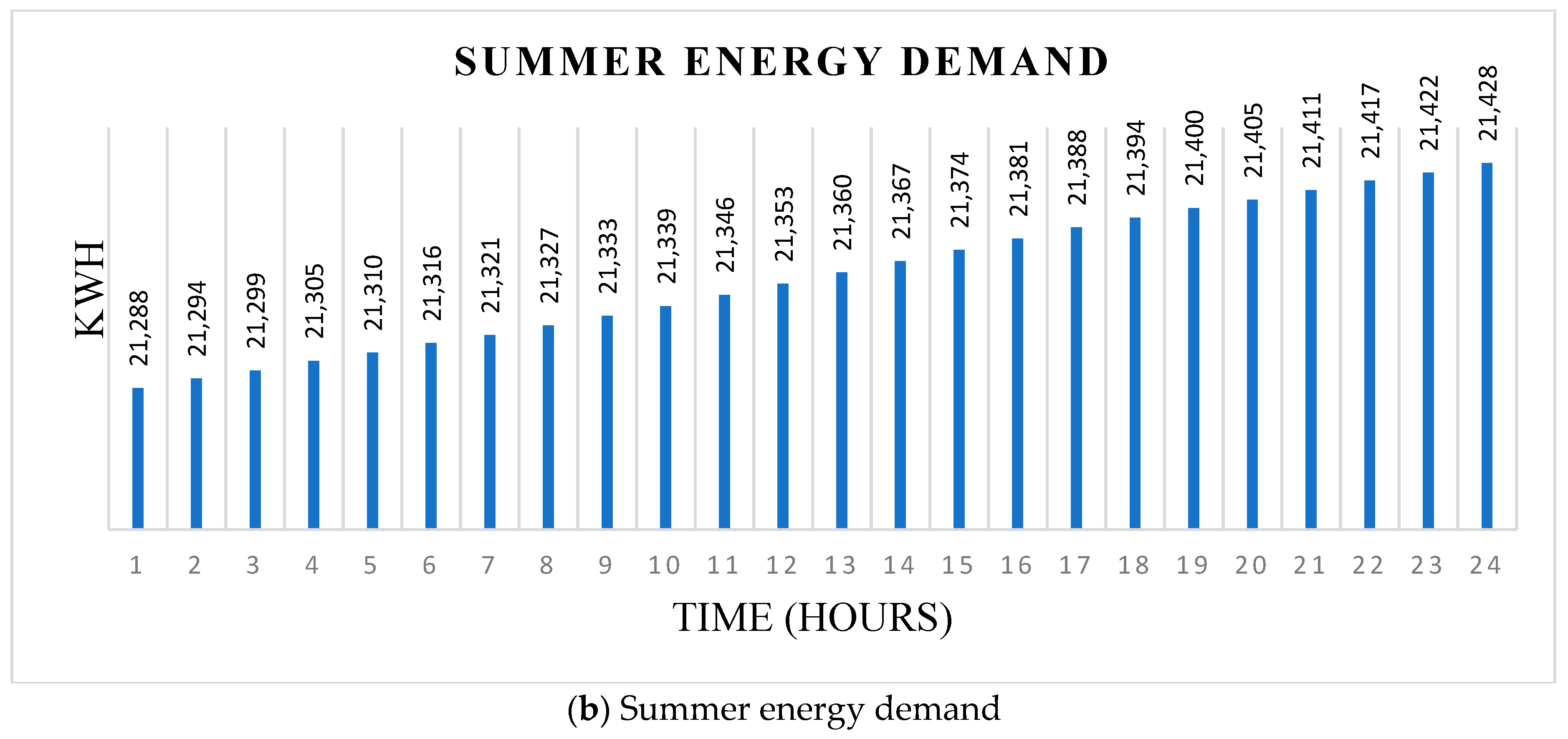 Sustainability 17 06307 g008b