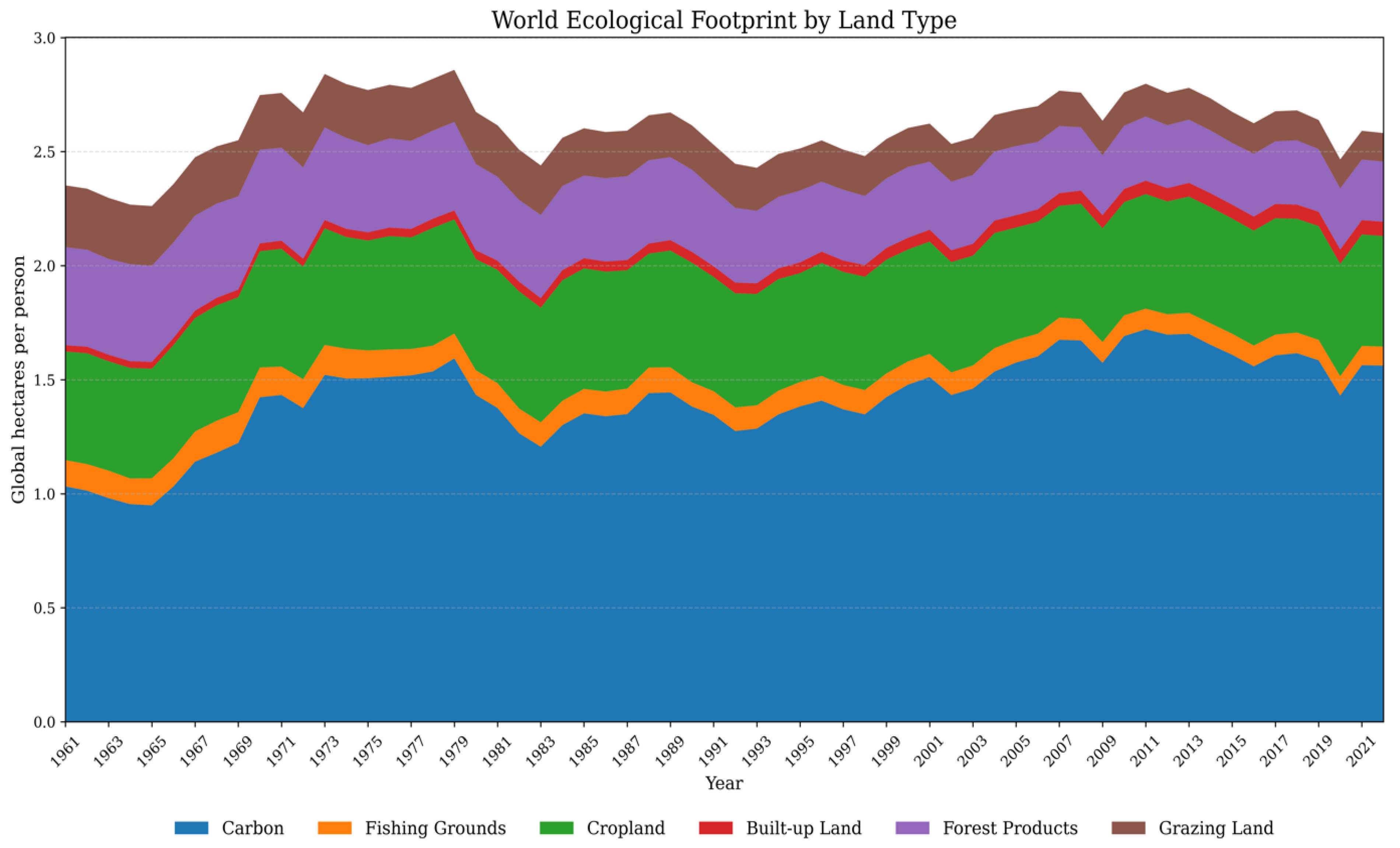 Sustainability 17 06312 g001