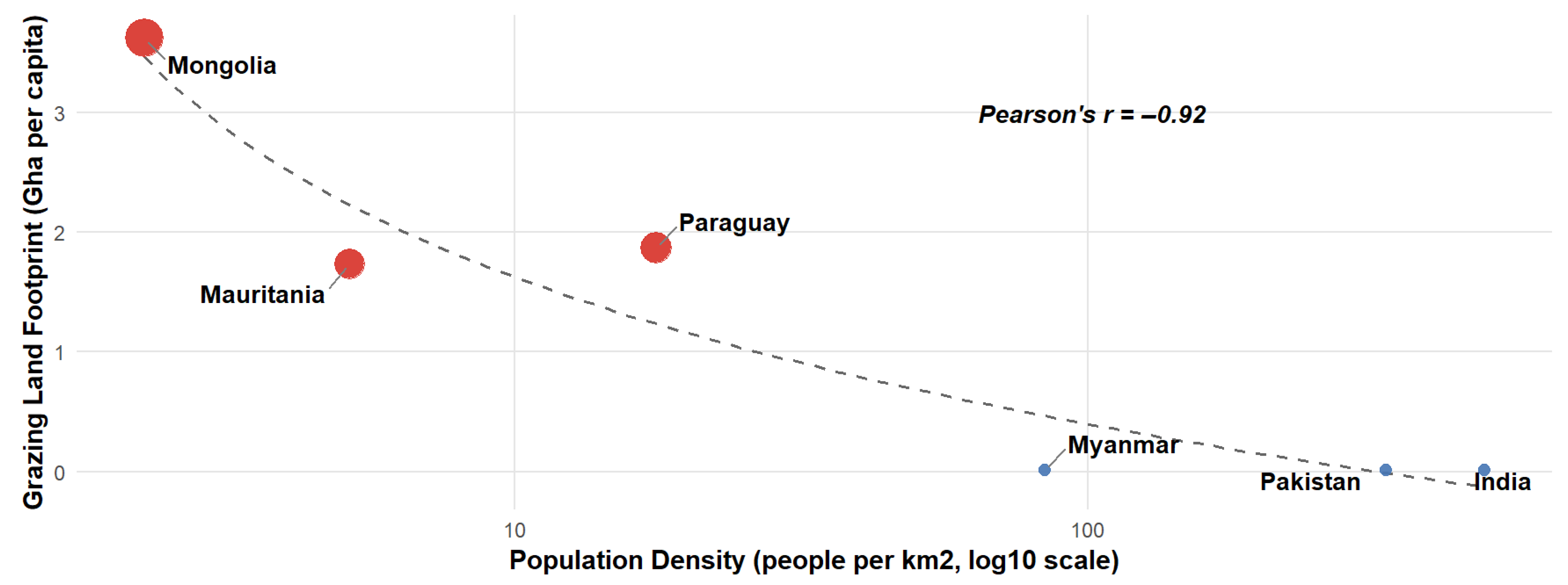 Sustainability 17 06312 g003