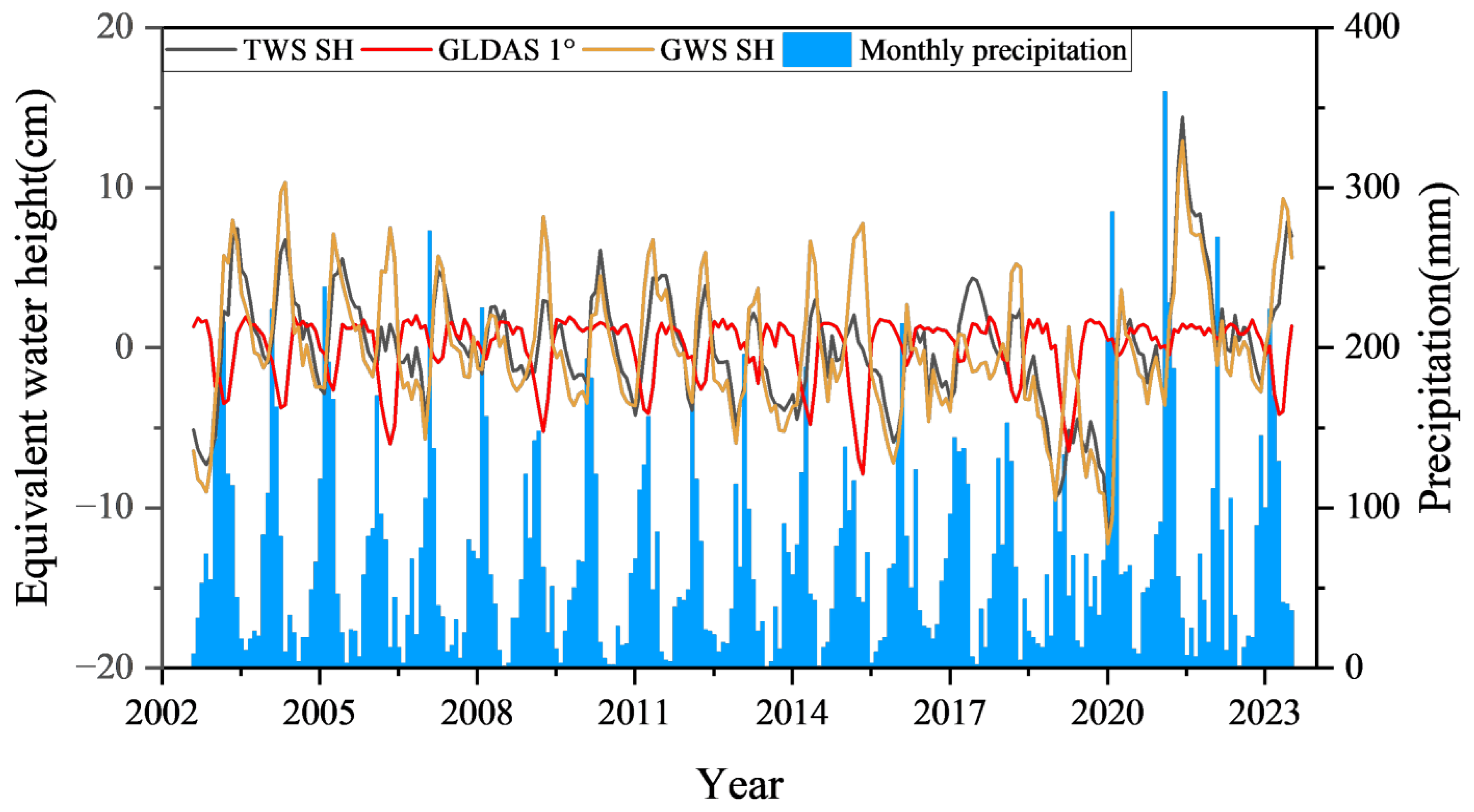 Sustainability 17 06316 g006