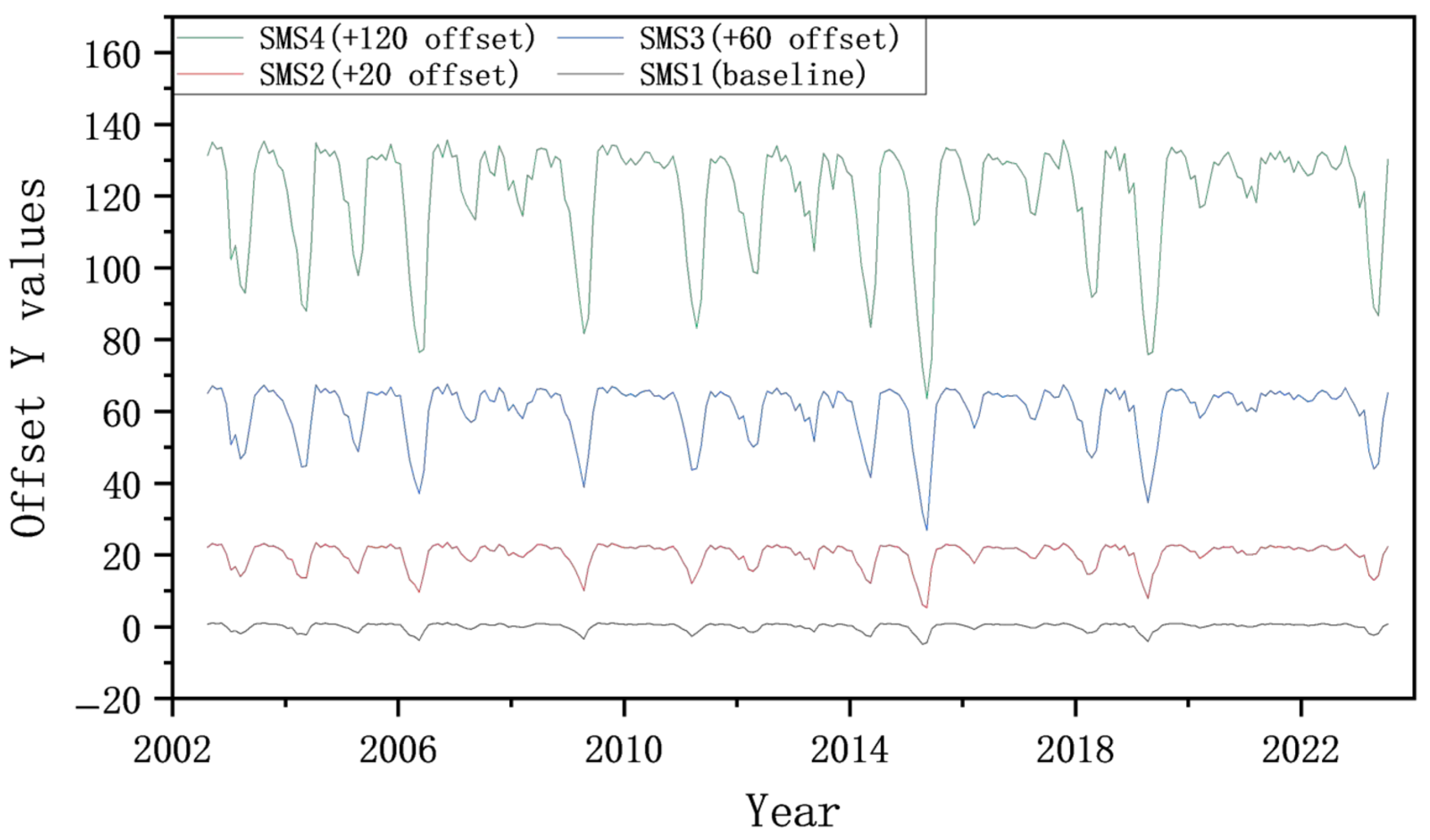 Sustainability 17 06316 g008