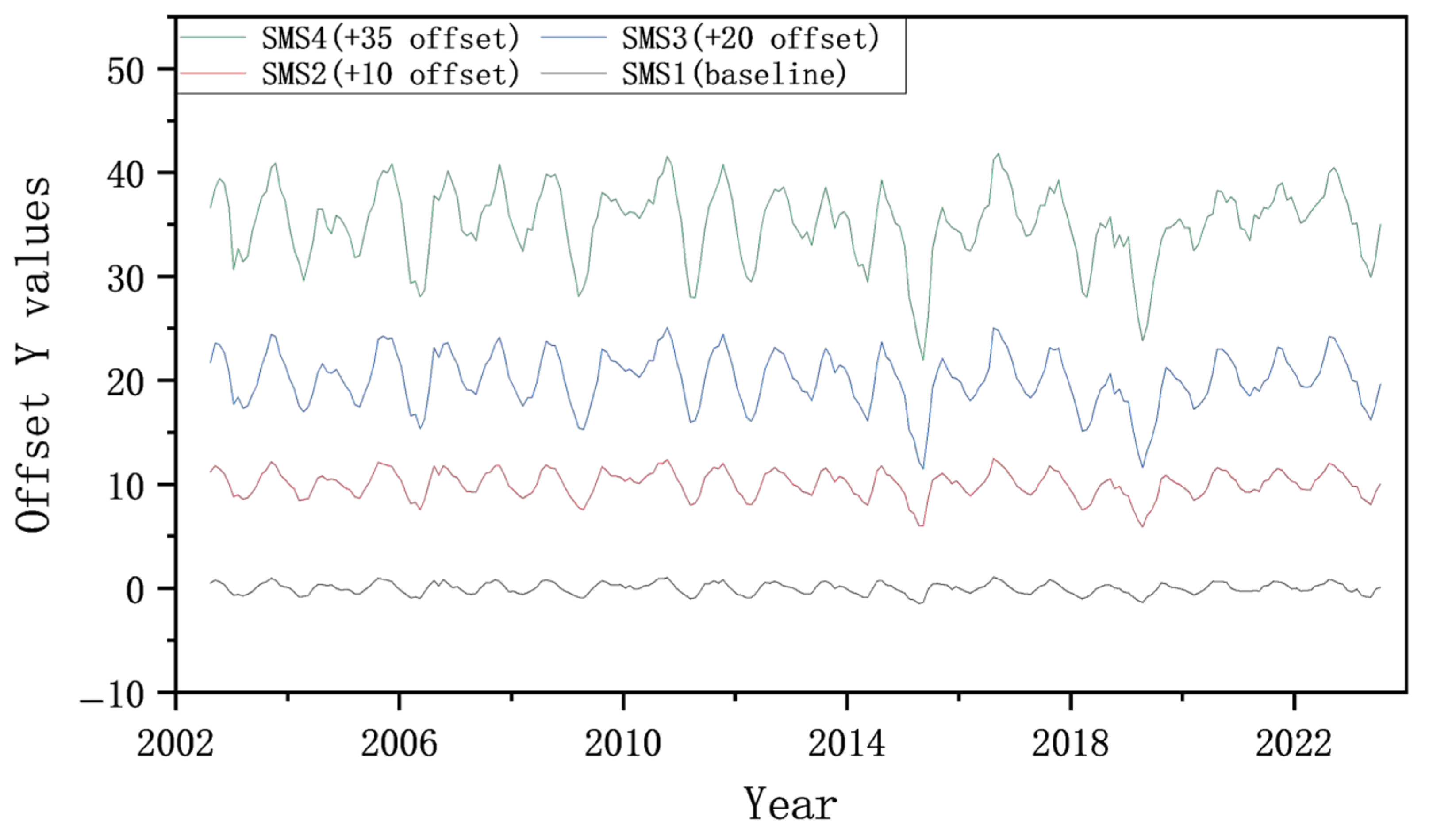 Sustainability 17 06316 g009