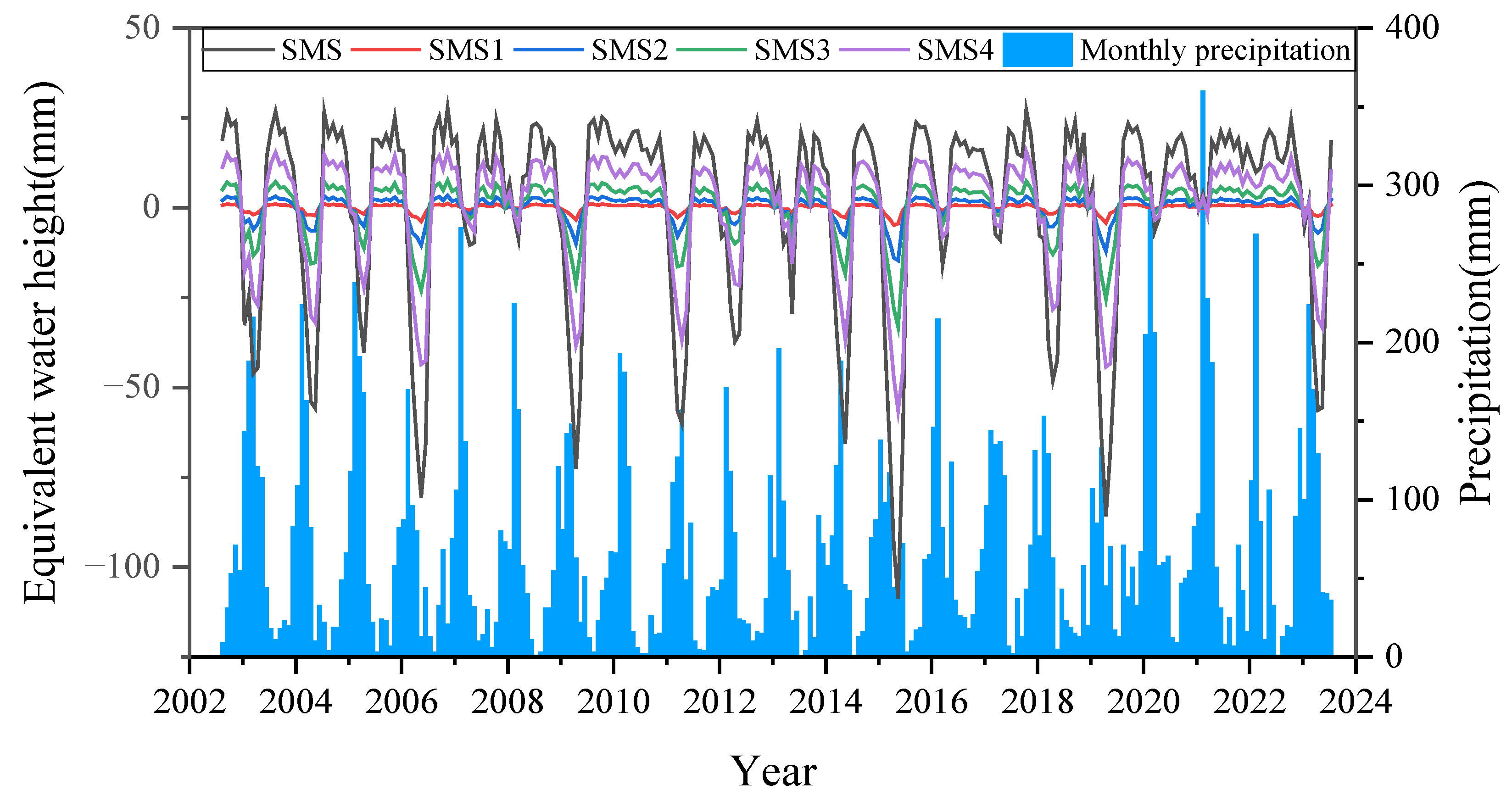 Sustainability 17 06316 g012