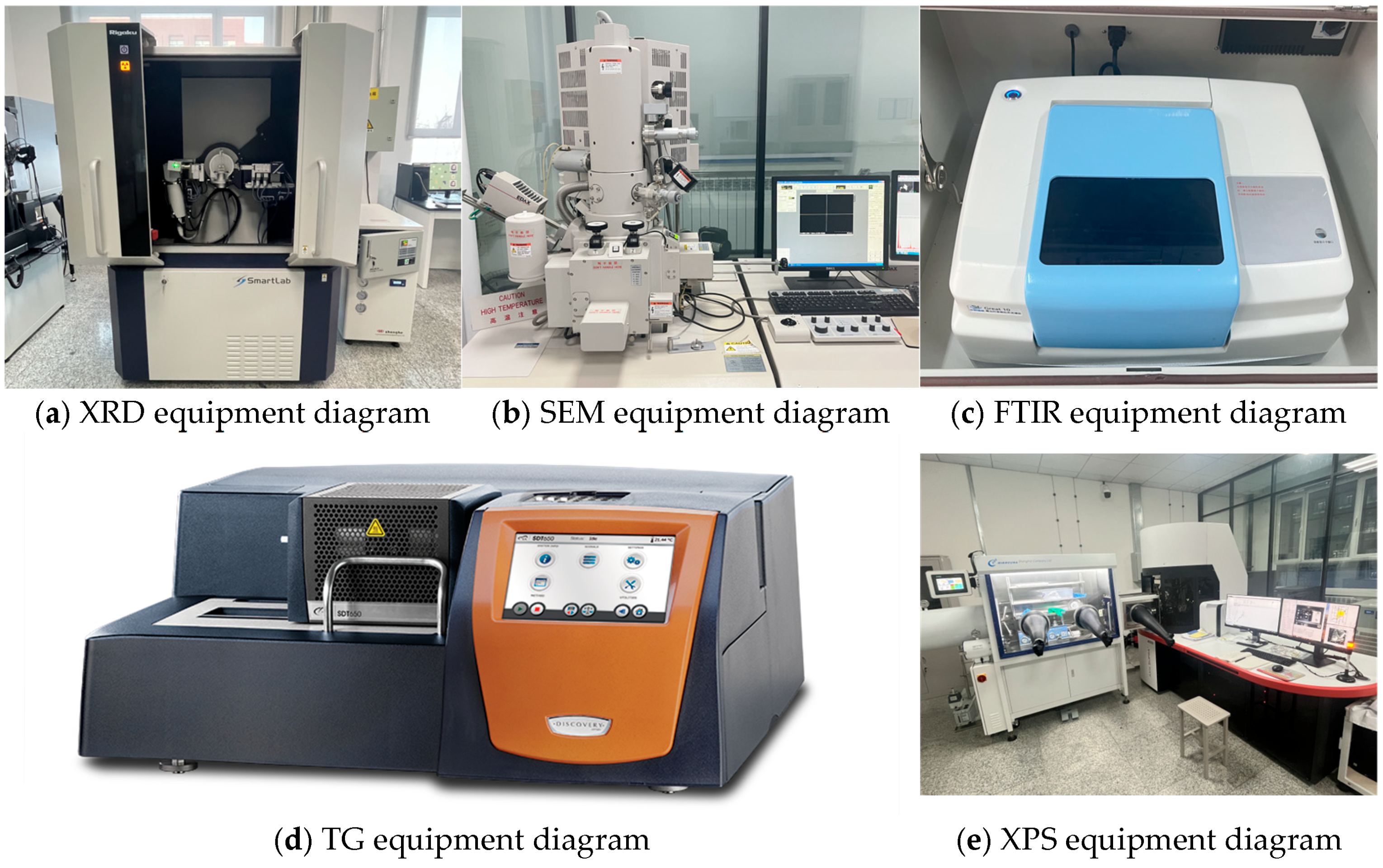 Sustainability 17 06317 g007