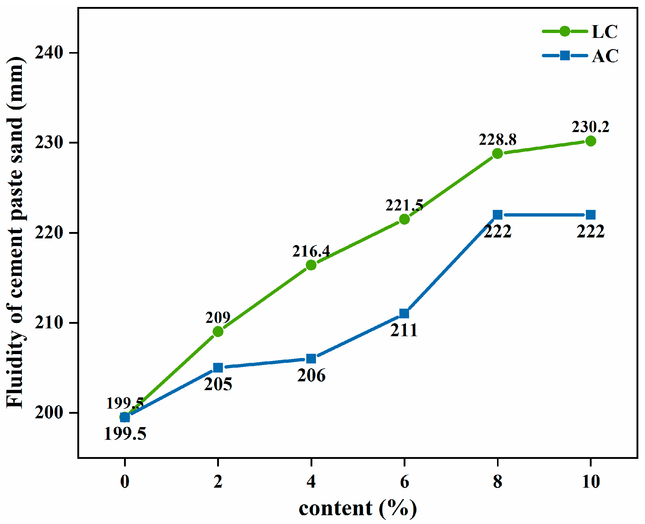 Sustainability 17 06317 g010