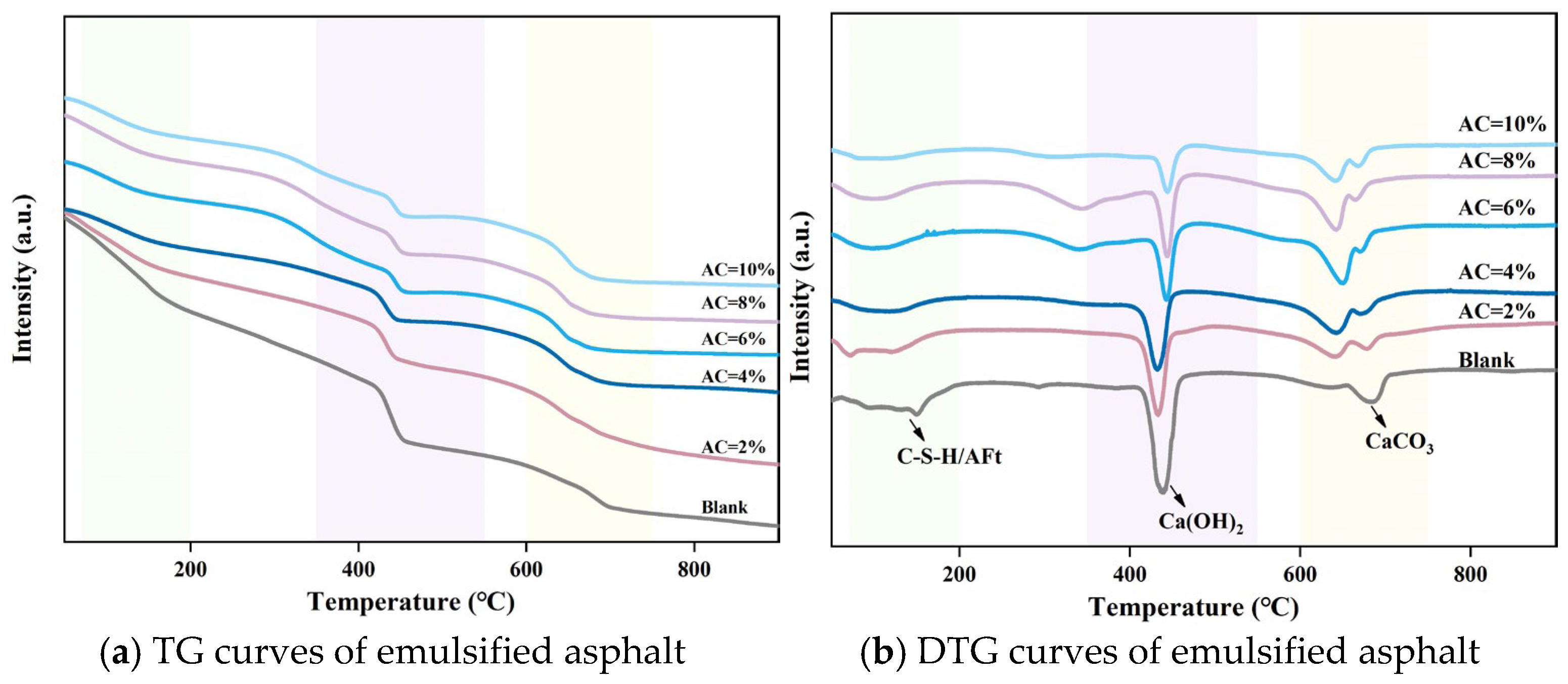 Sustainability 17 06317 g021a