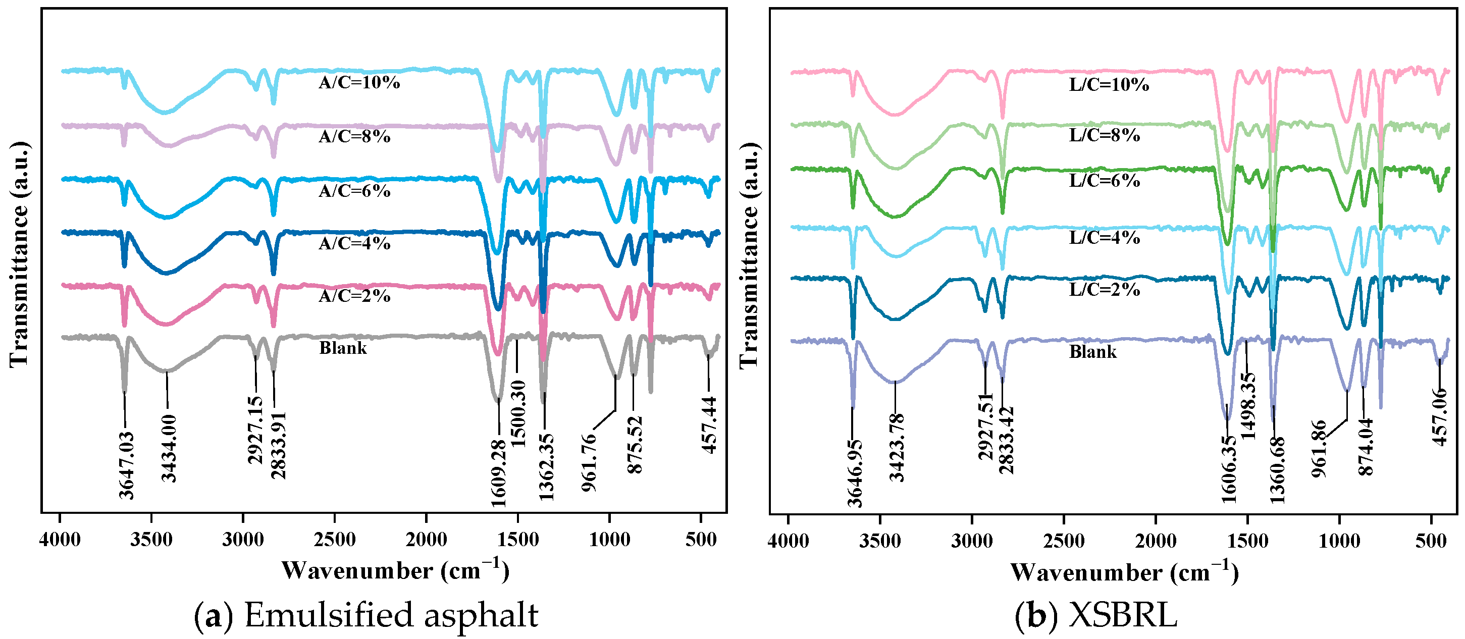 Sustainability 17 06317 g024