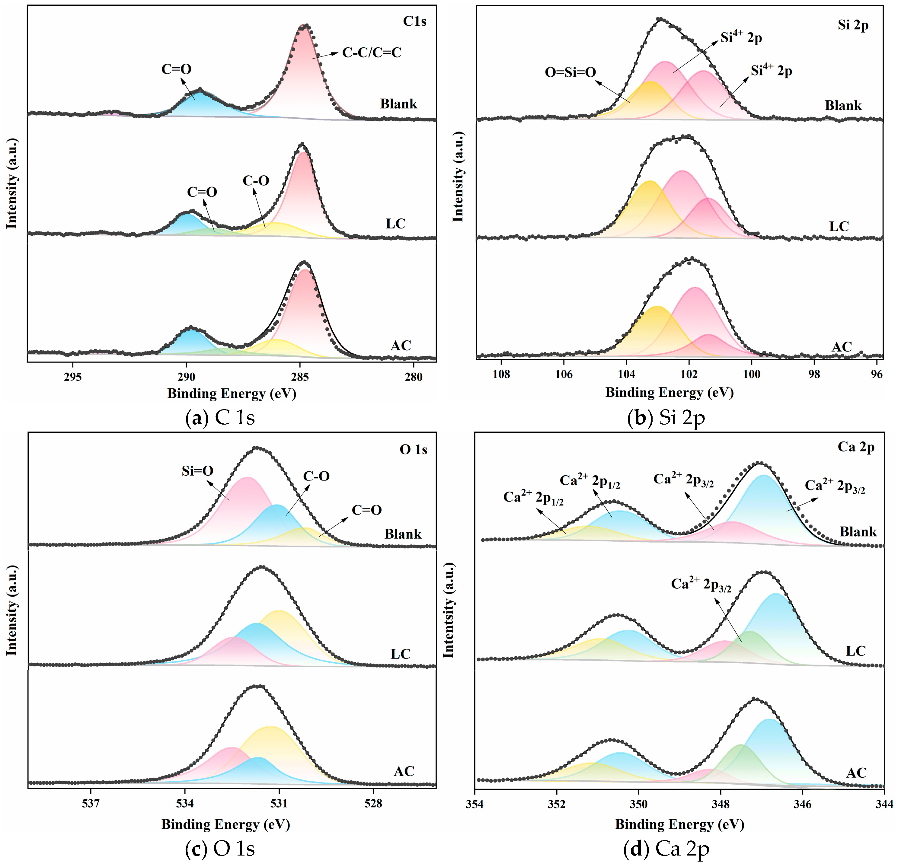 Sustainability 17 06317 g026