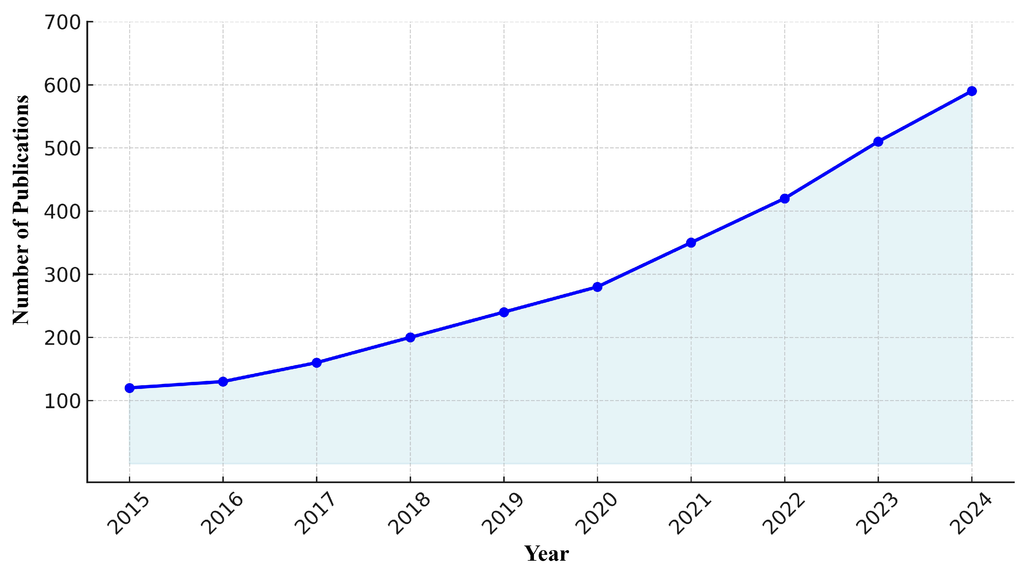 Sustainability 17 06322 g002 Sustainability 17 06322 g002