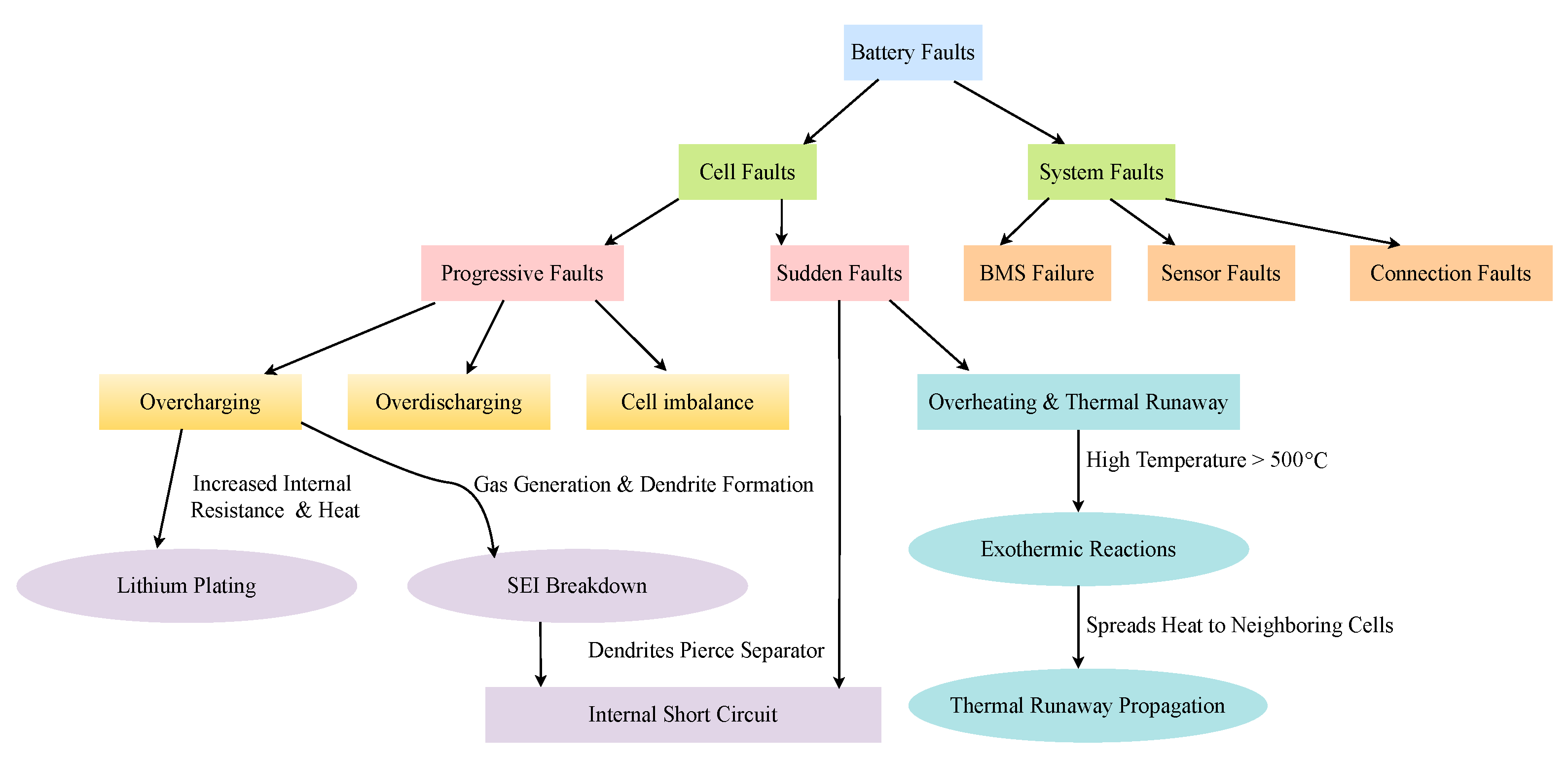 Sustainability 17 06322 g004 Sustainability 17 06322 g004