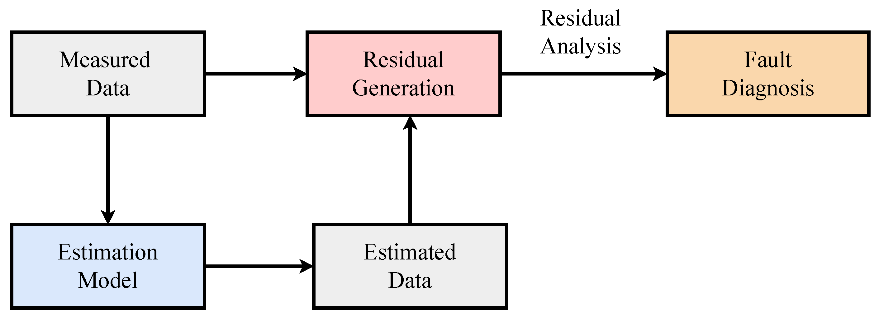Sustainability 17 06322 g005 Sustainability 17 06322 g005