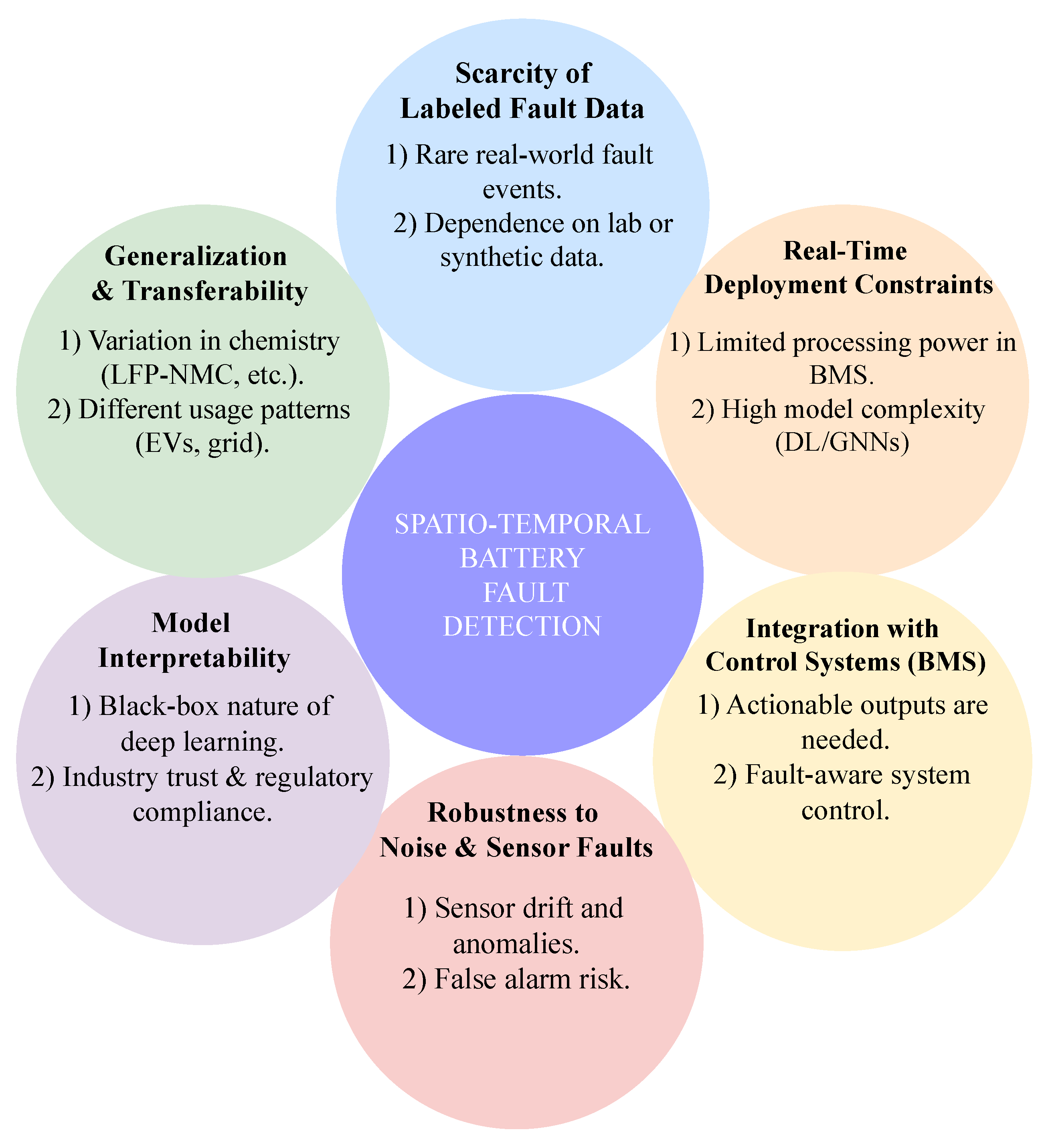 Sustainability 17 06322 g007 Sustainability 17 06322 g007