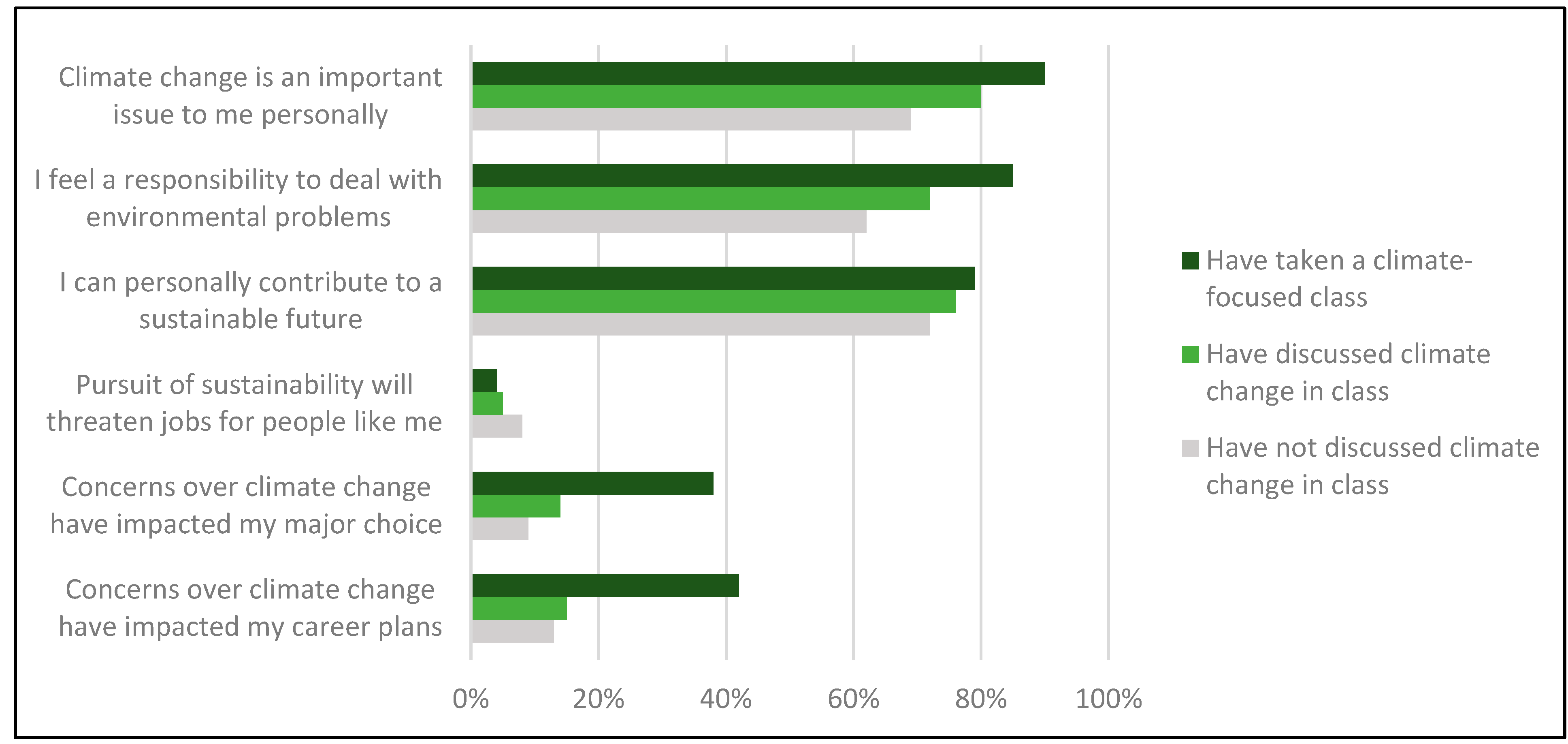 Sustainability 17 06324 g004