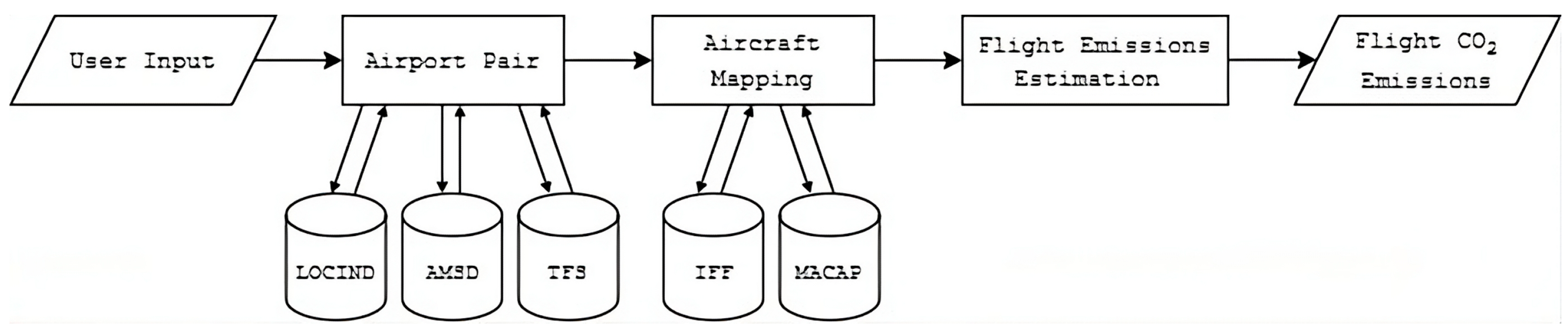 Sustainability 17 06329 g001