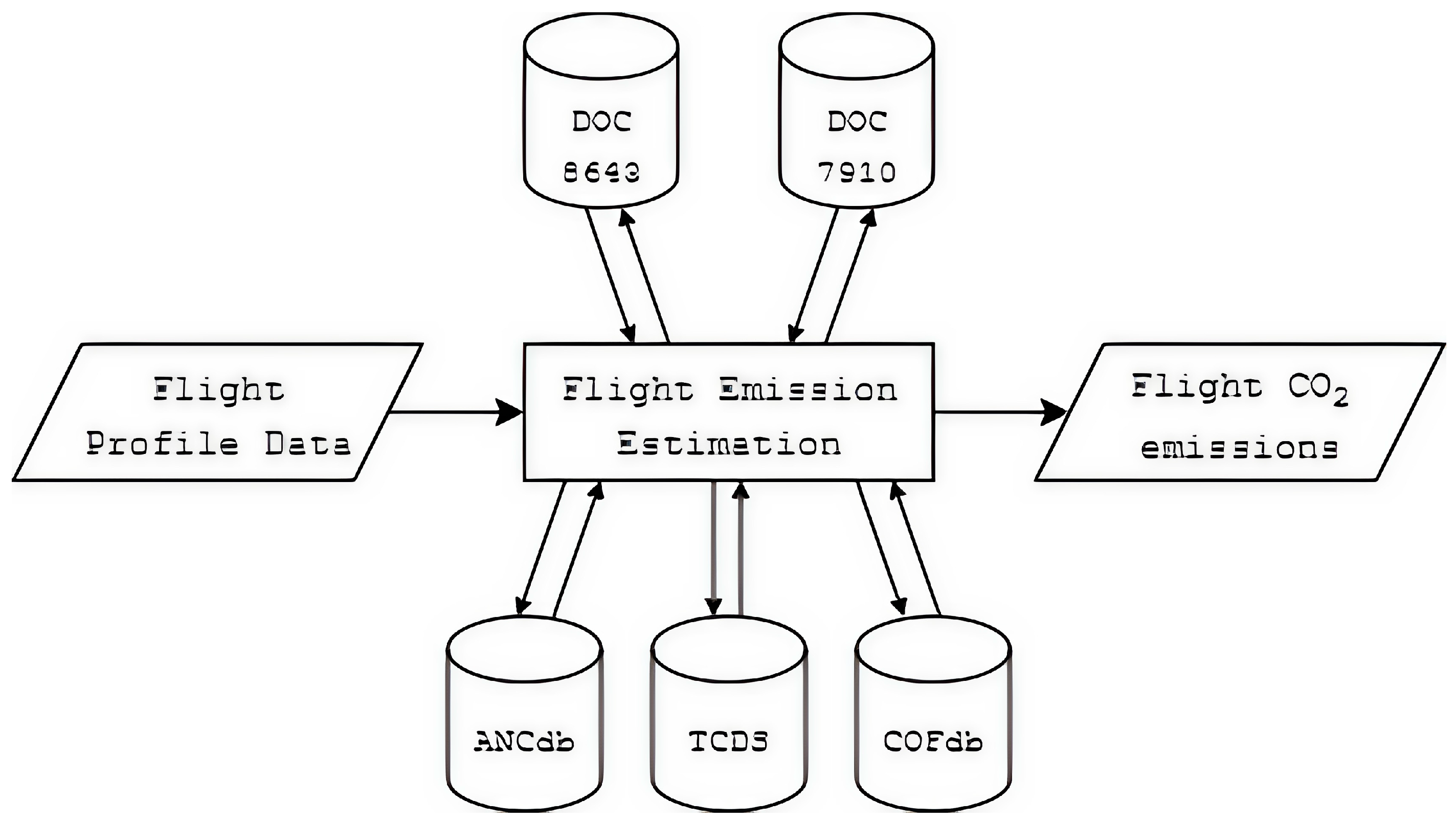 Sustainability 17 06329 g002
