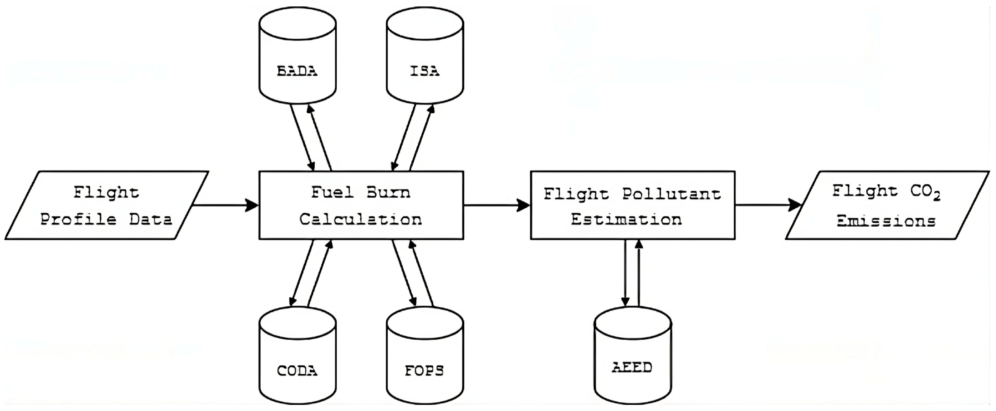 Sustainability 17 06329 g003