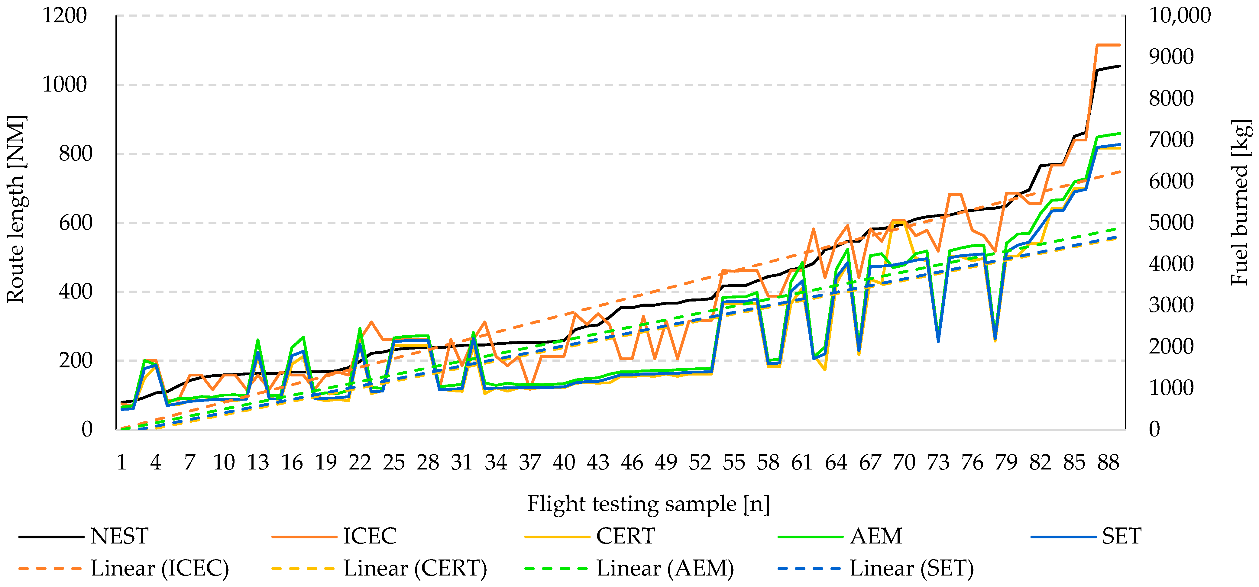 Sustainability 17 06329 g005