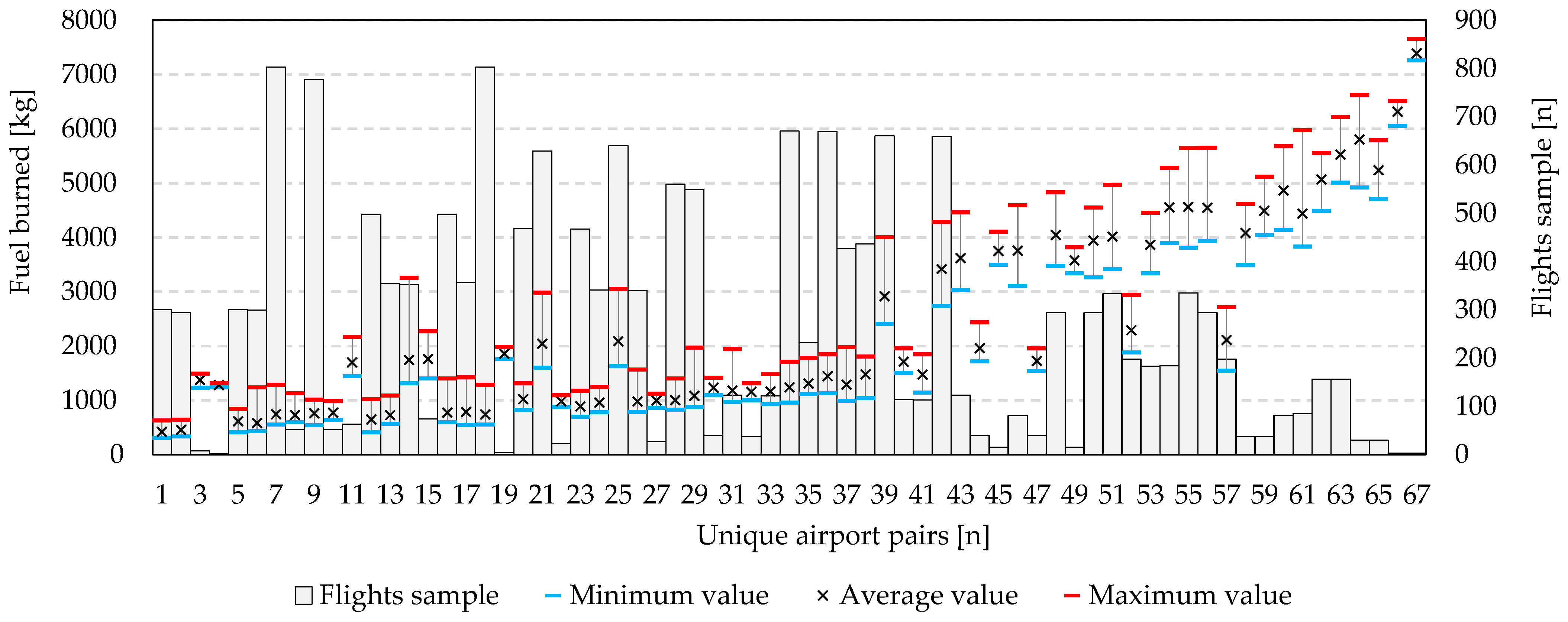 Sustainability 17 06329 g006