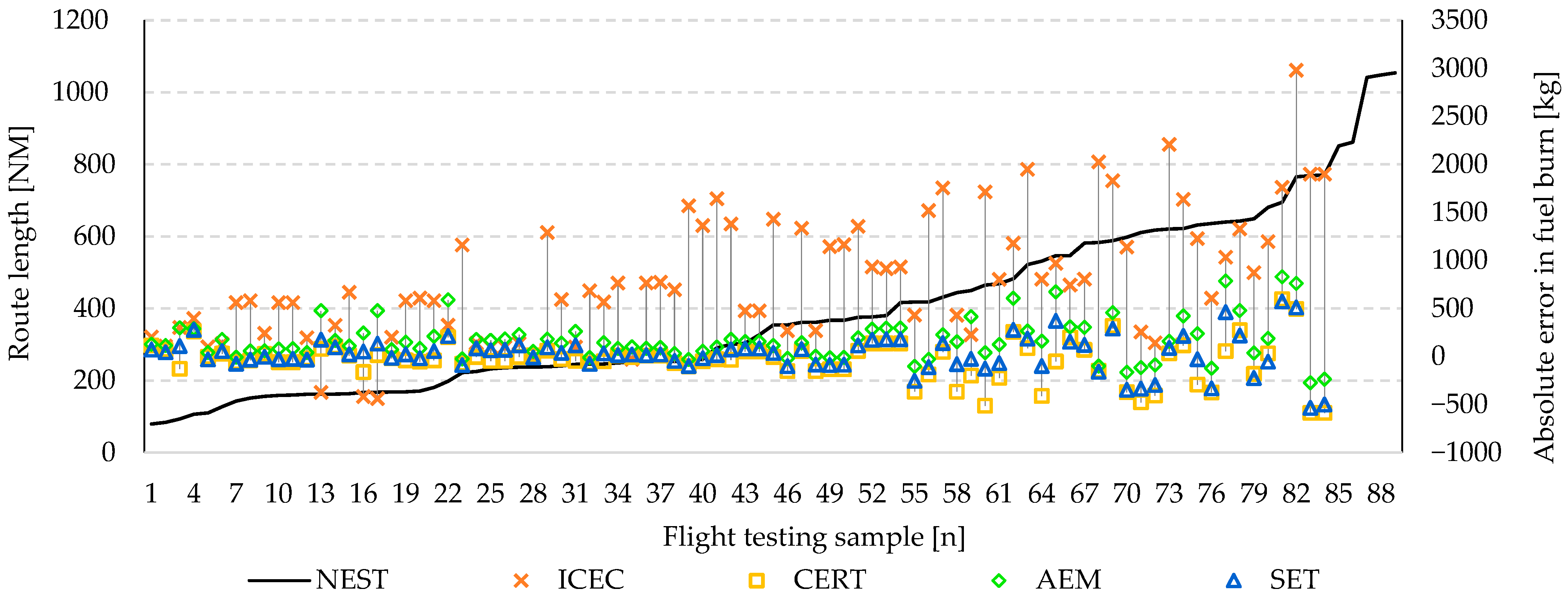 Sustainability 17 06329 g007