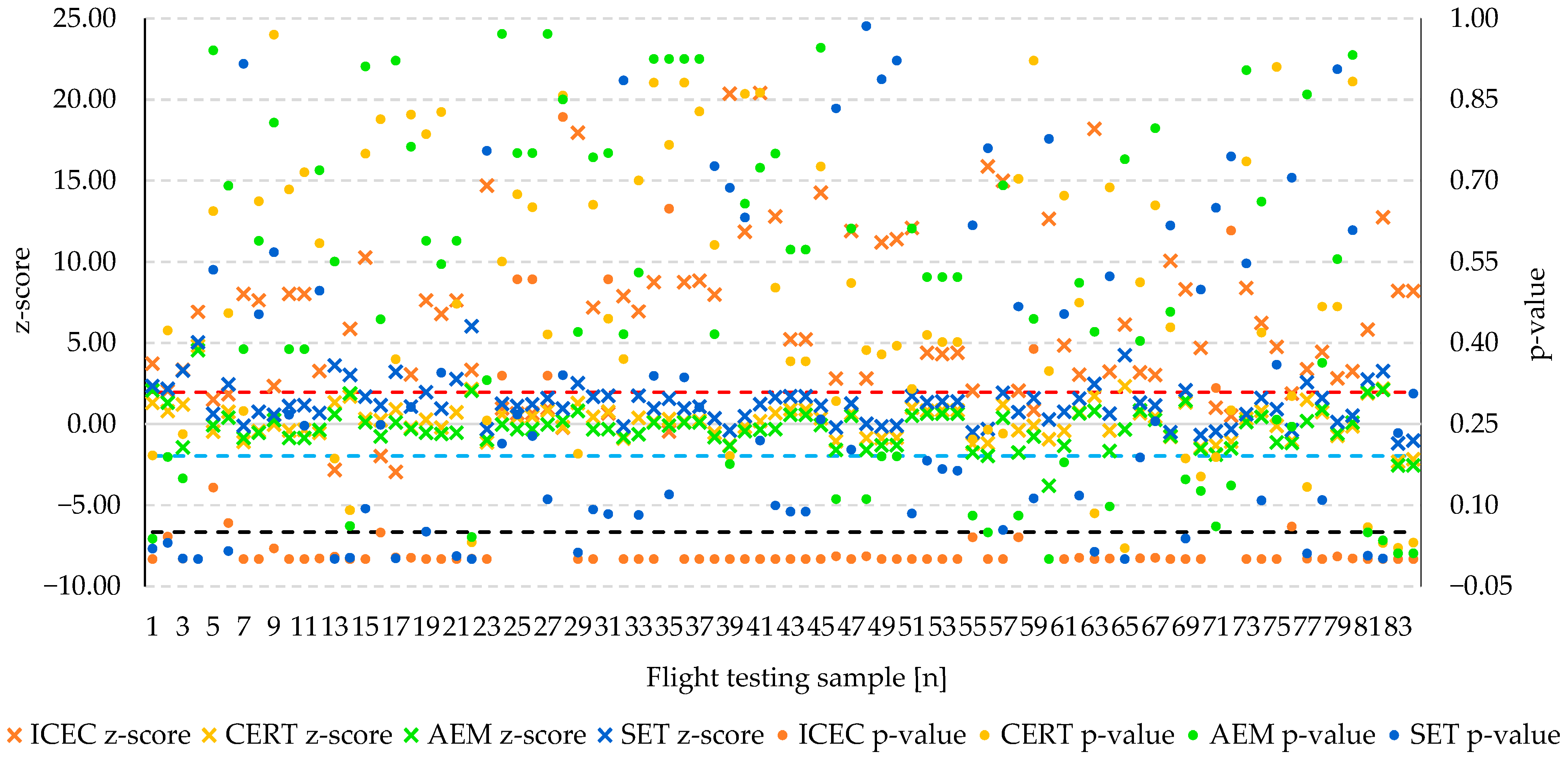 Sustainability 17 06329 g009