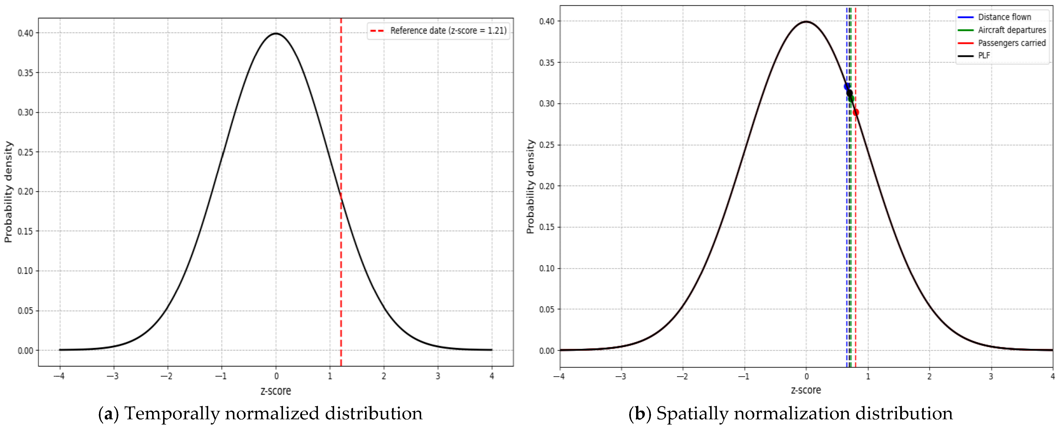 Sustainability 17 06329 g010