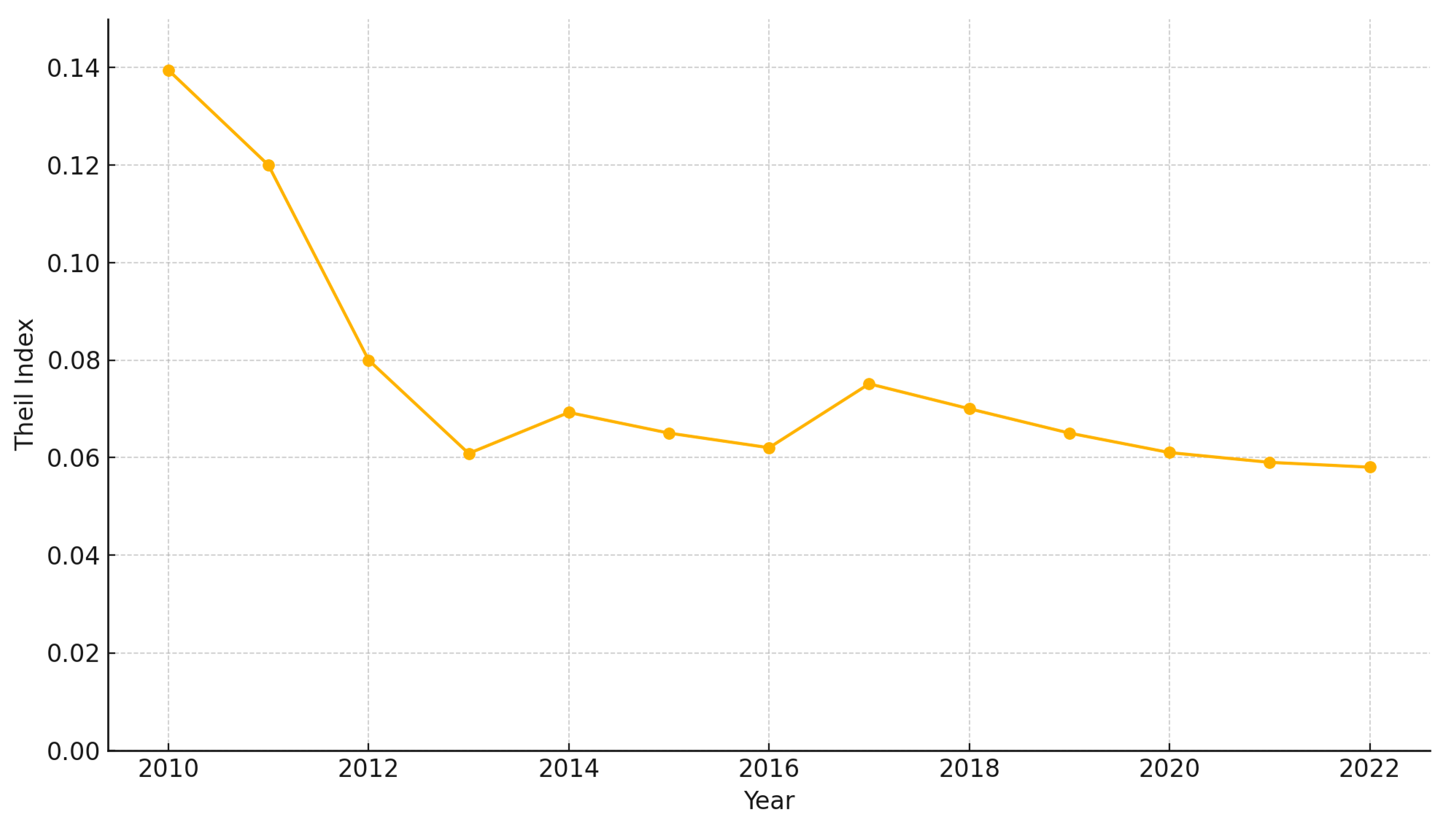 Sustainability 17 06335 g001