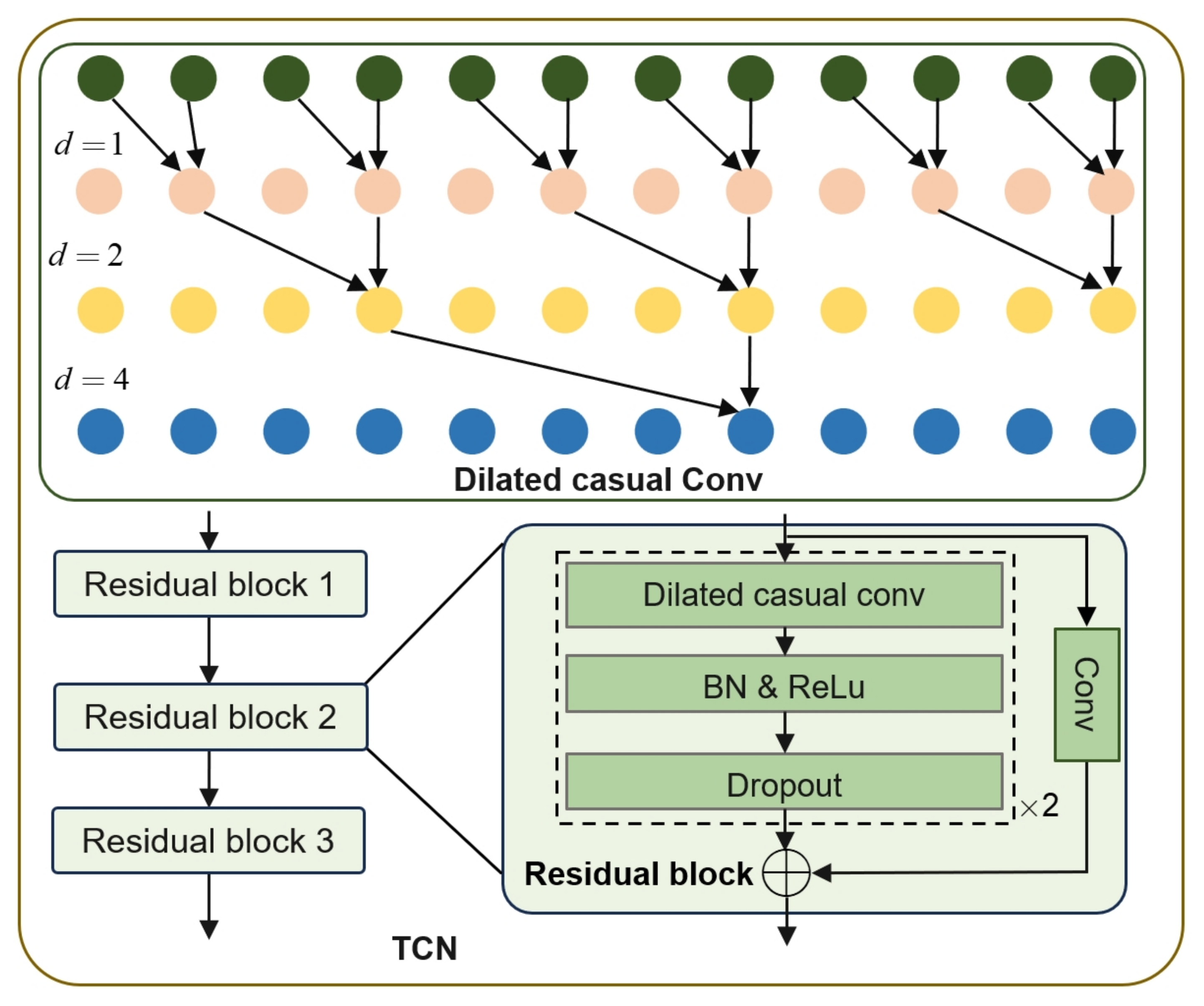 Sustainability 17 06339 g002