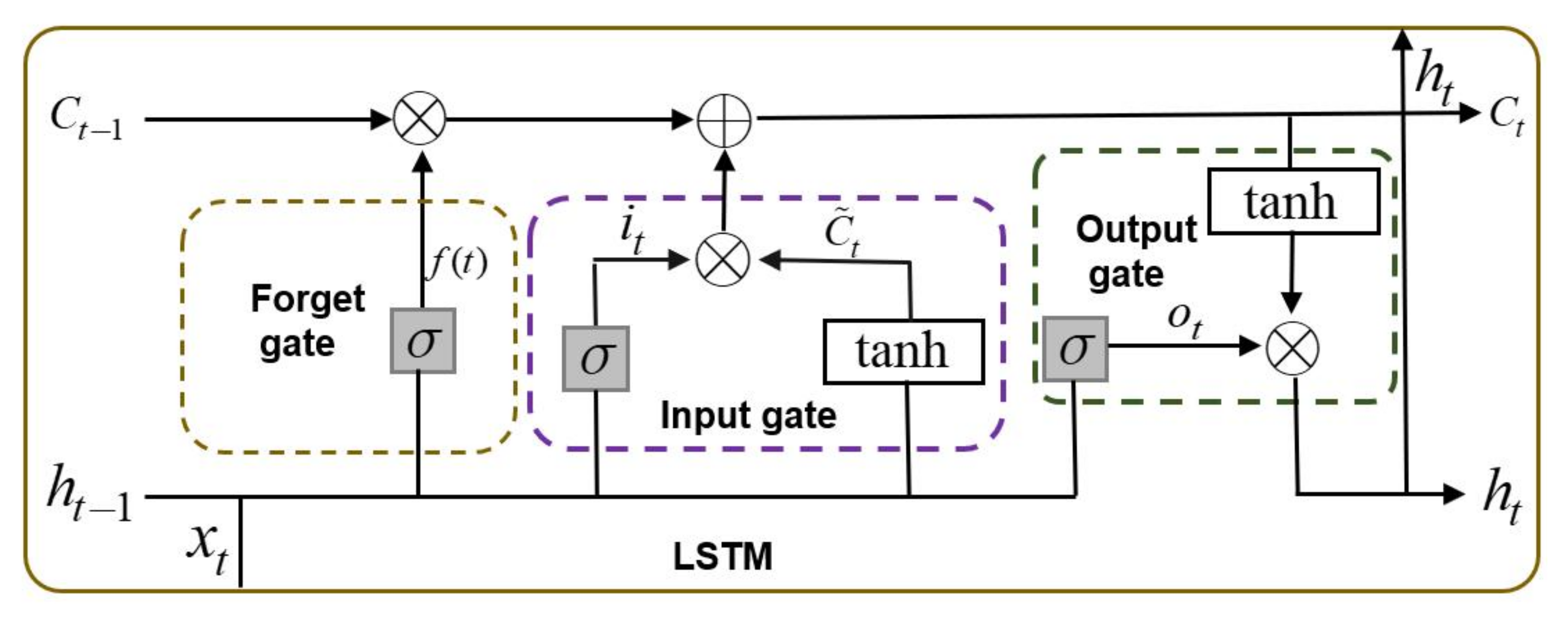 Sustainability 17 06339 g004