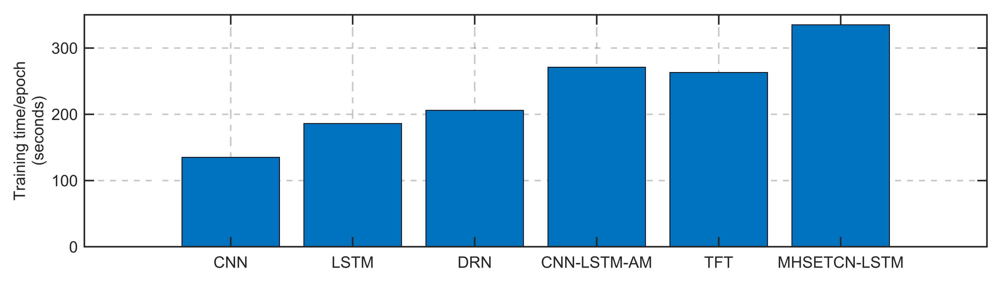 Sustainability 17 06339 g005