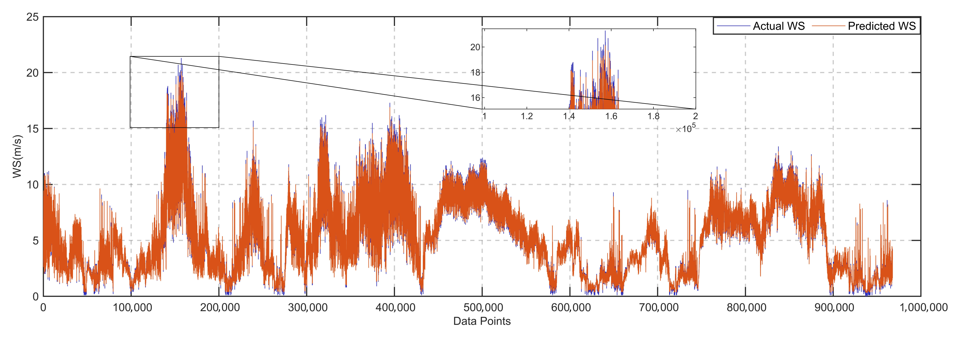 Sustainability 17 06339 g006