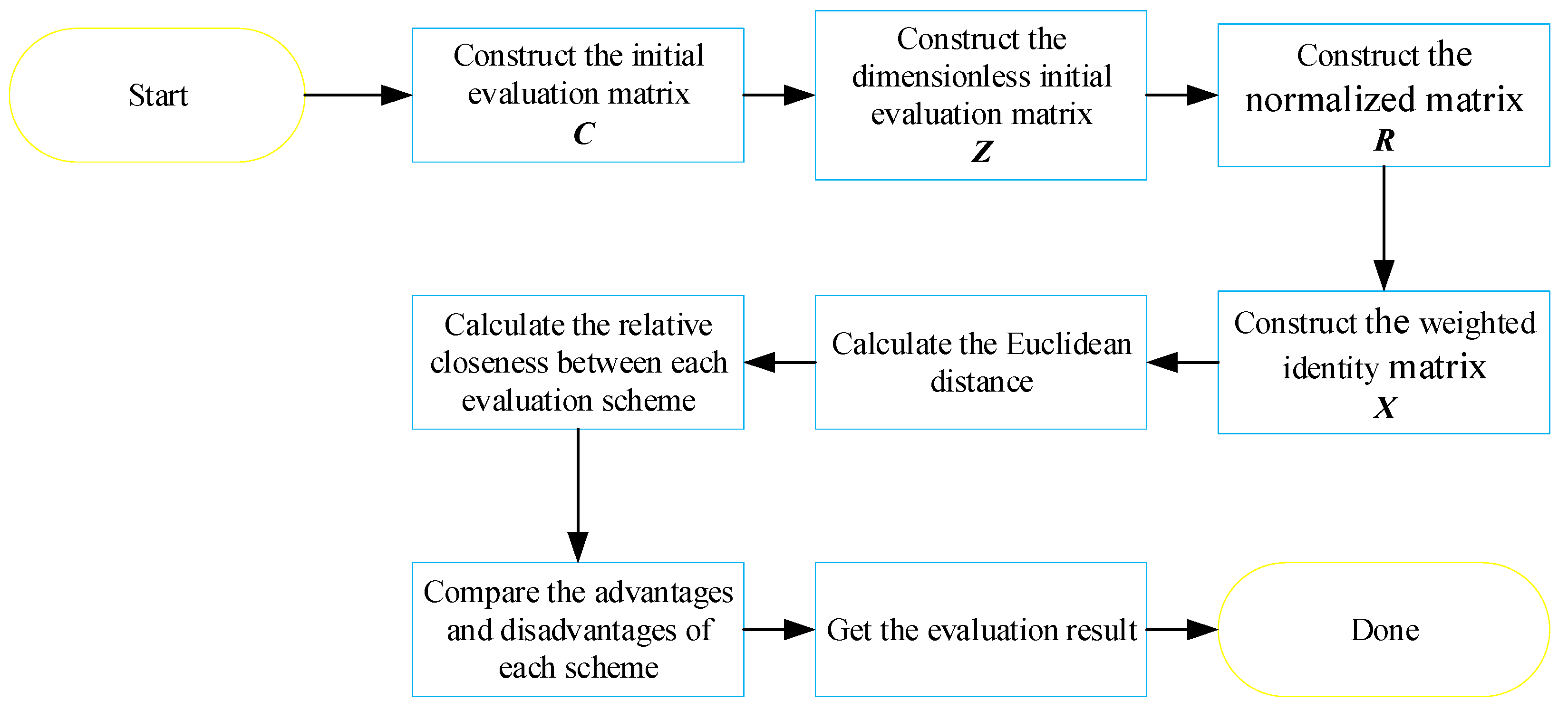 Sustainability 17 06340 g001