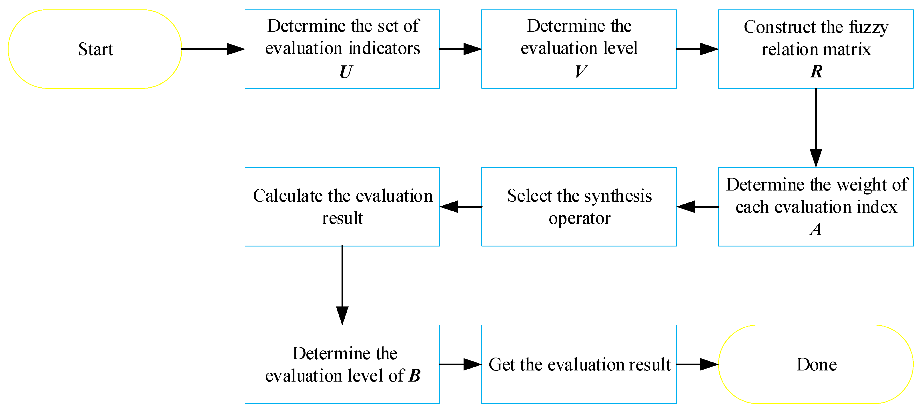 Sustainability 17 06340 g002