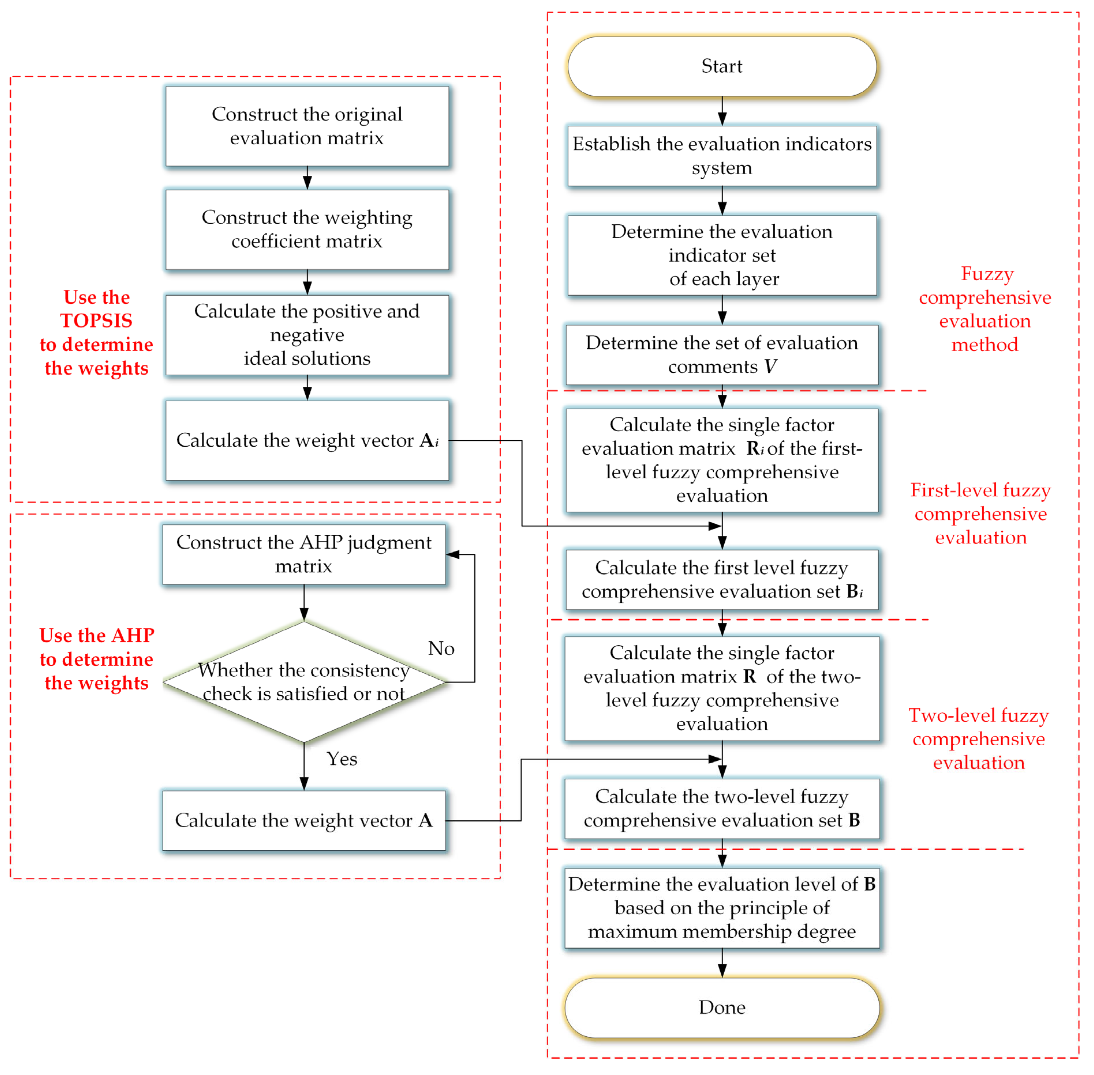 Sustainability 17 06340 g004