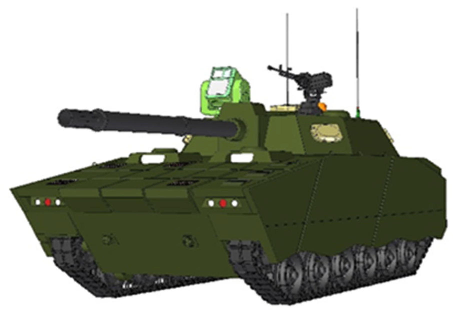 Sustainability 17 06340 g005