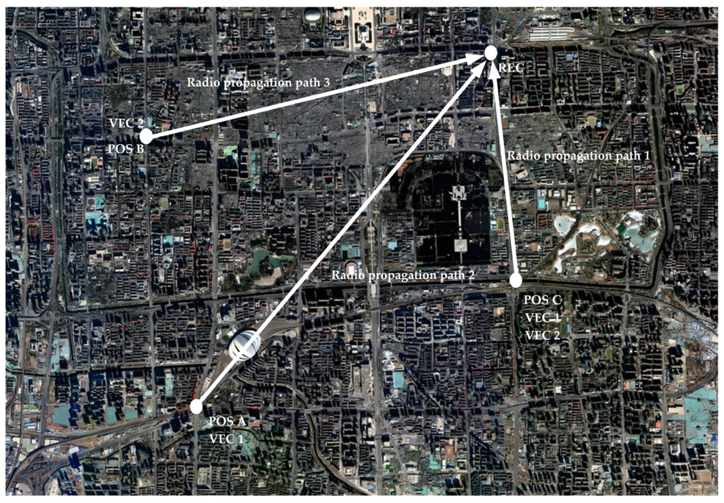 Sustainability 17 06340 g008