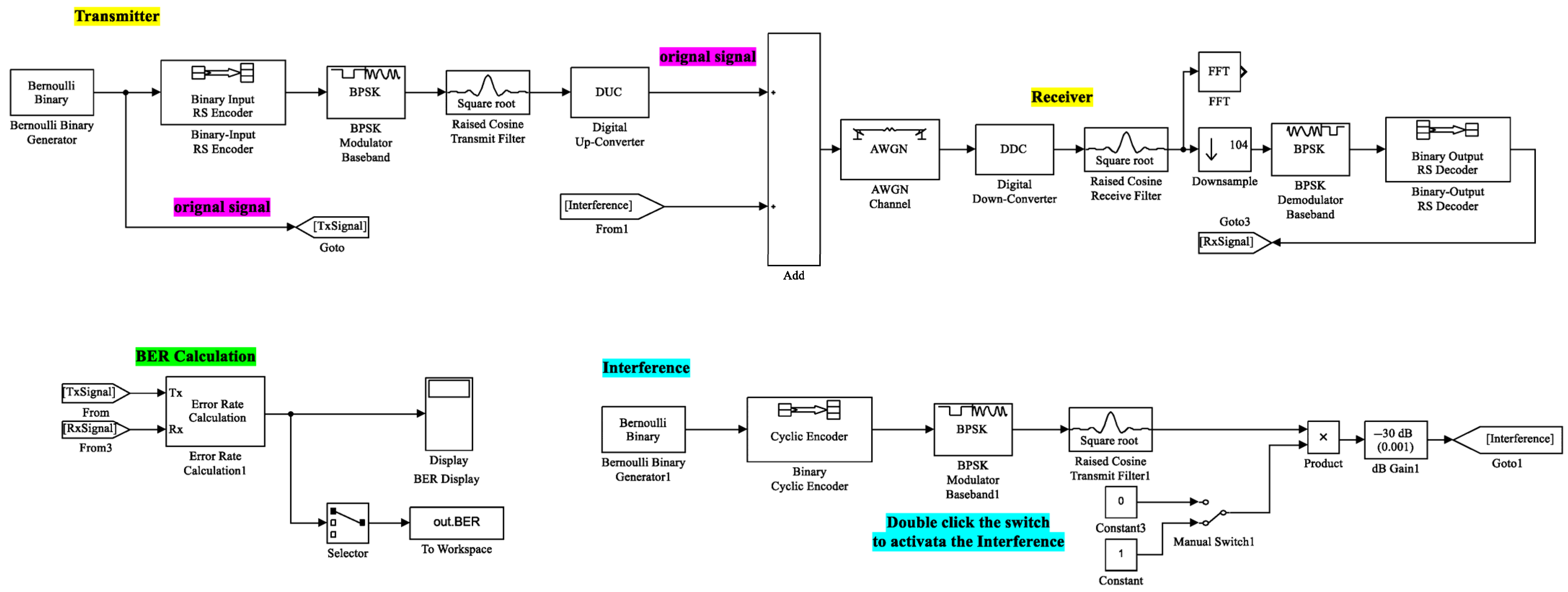 Sustainability 17 06340 g009