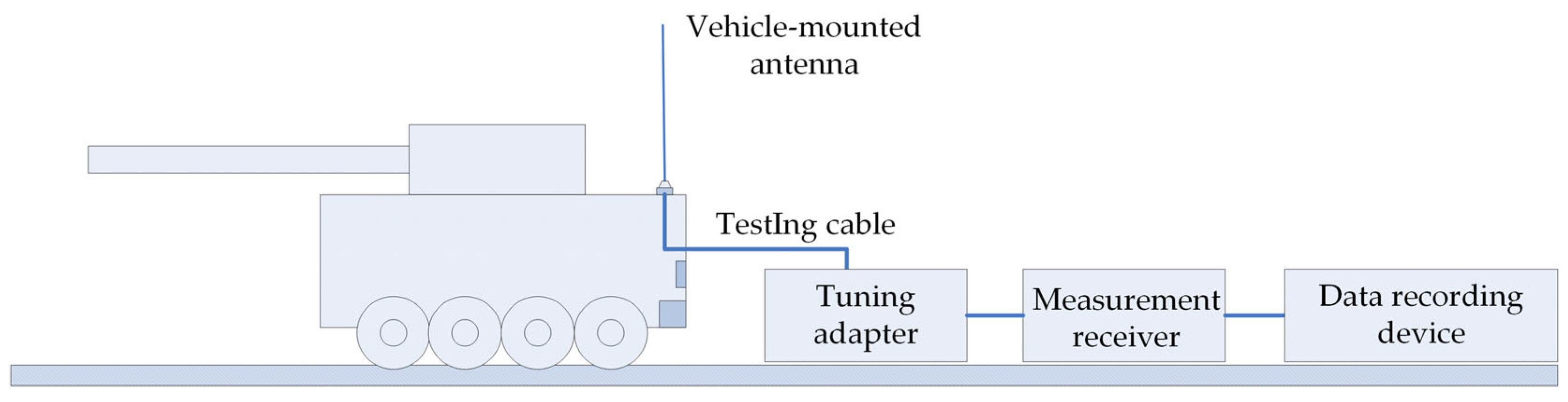 Sustainability 17 06340 g010