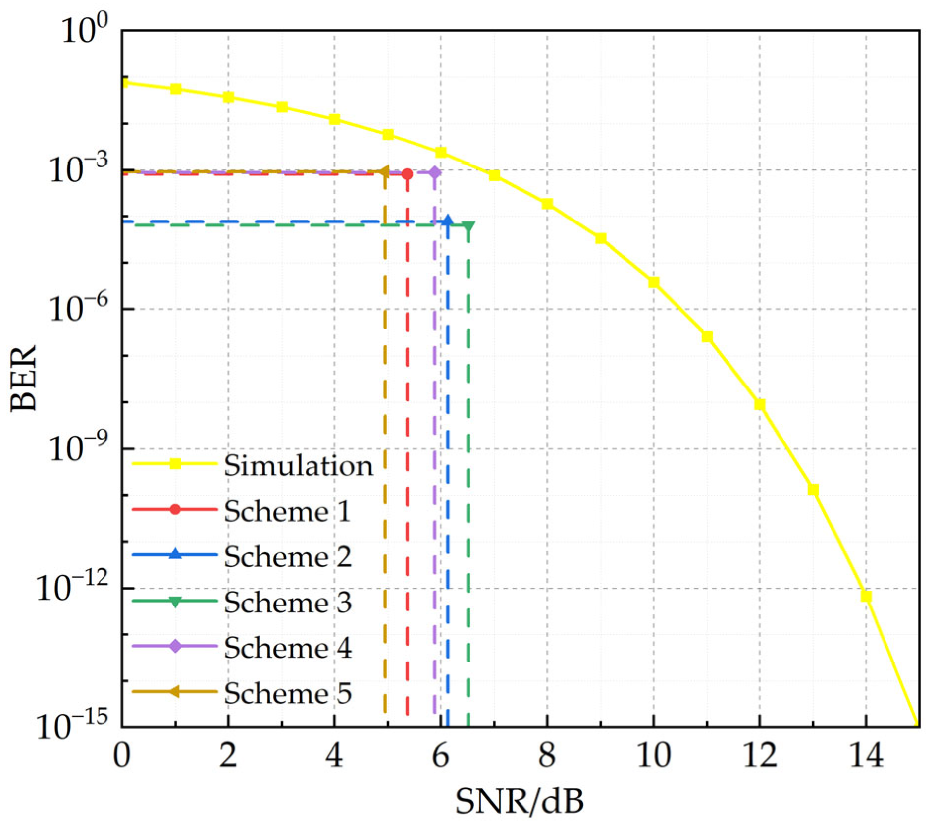 Sustainability 17 06340 g011