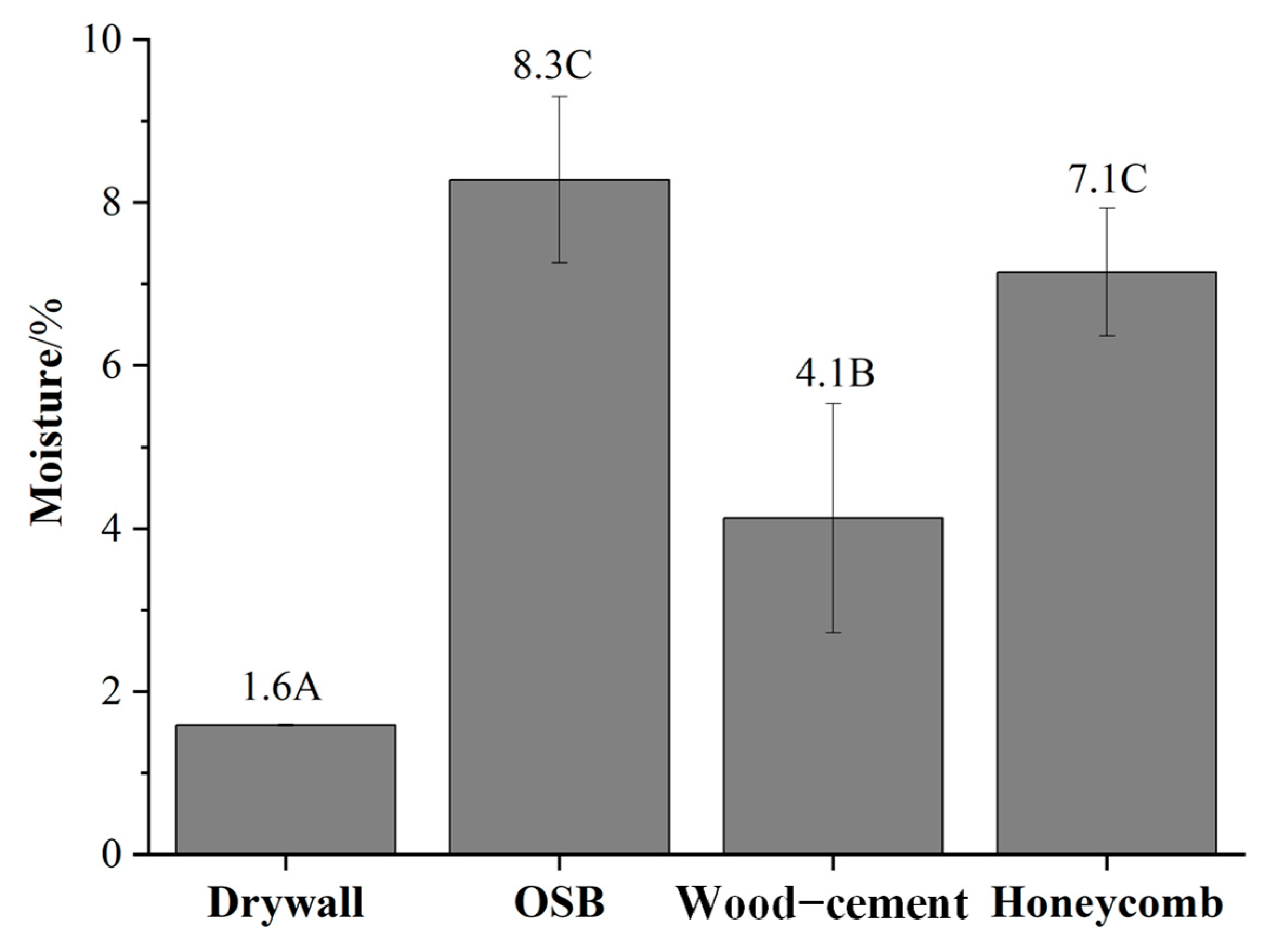 Sustainability 17 06341 g005