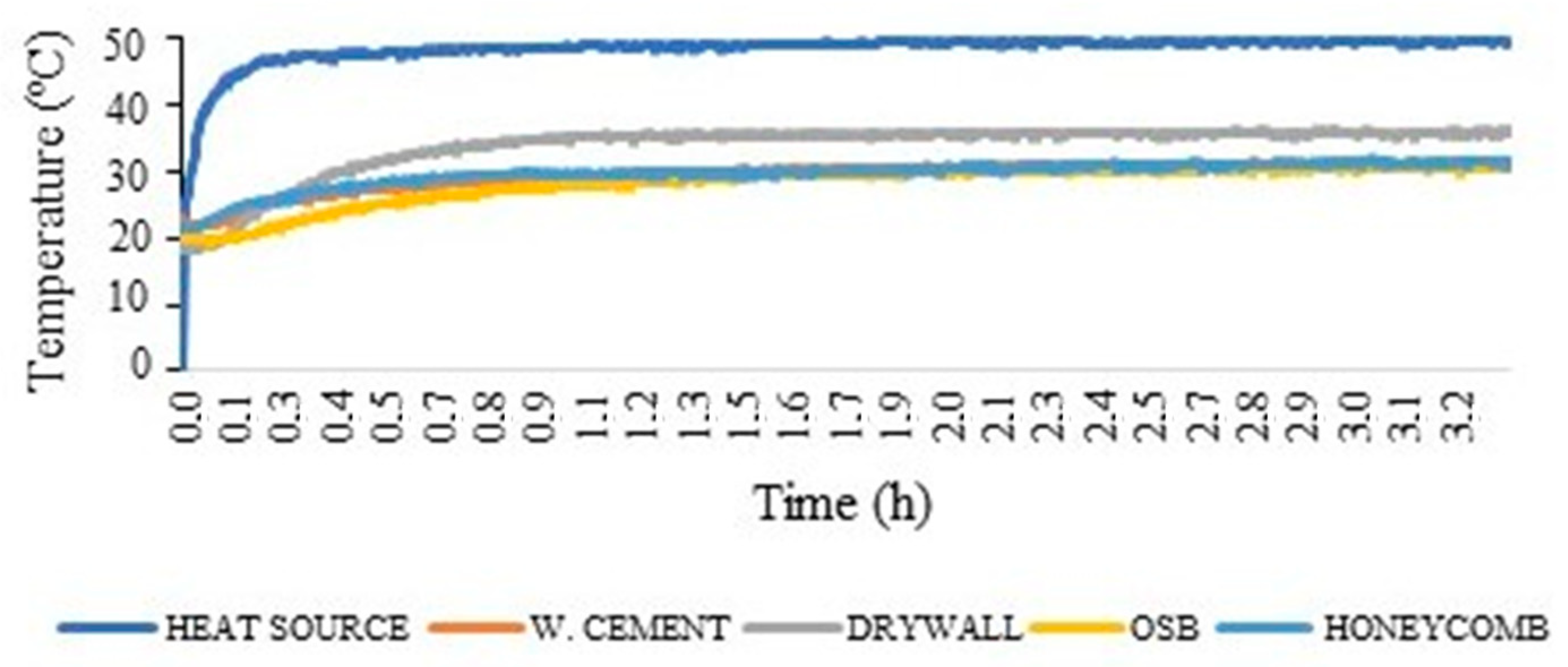 Sustainability 17 06341 g010