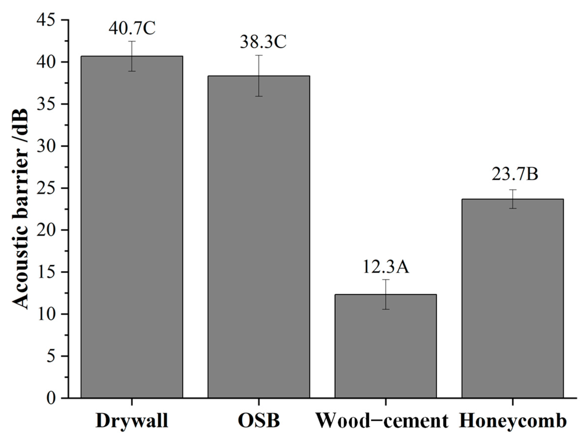 Sustainability 17 06341 g011