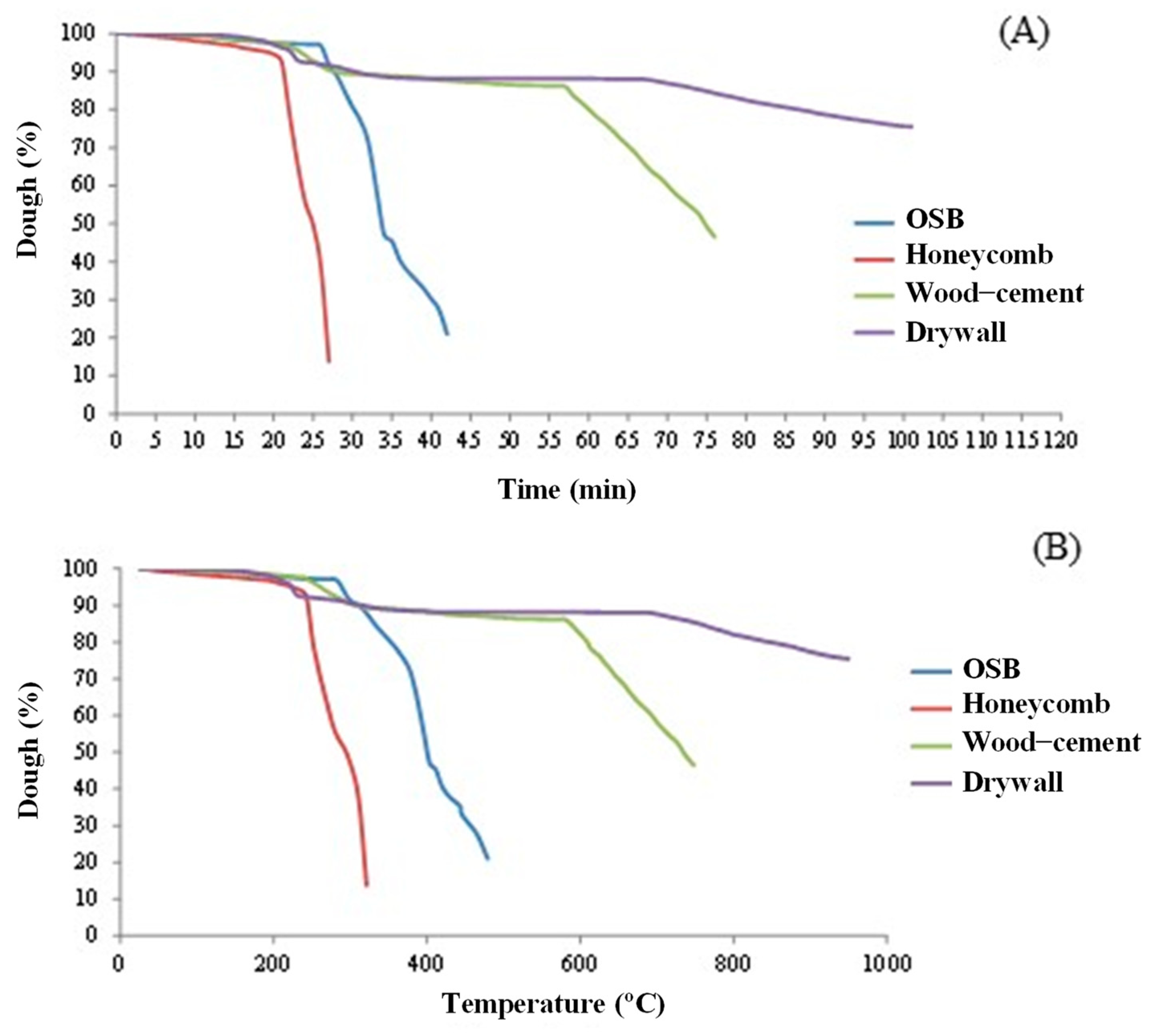 Sustainability 17 06341 g012