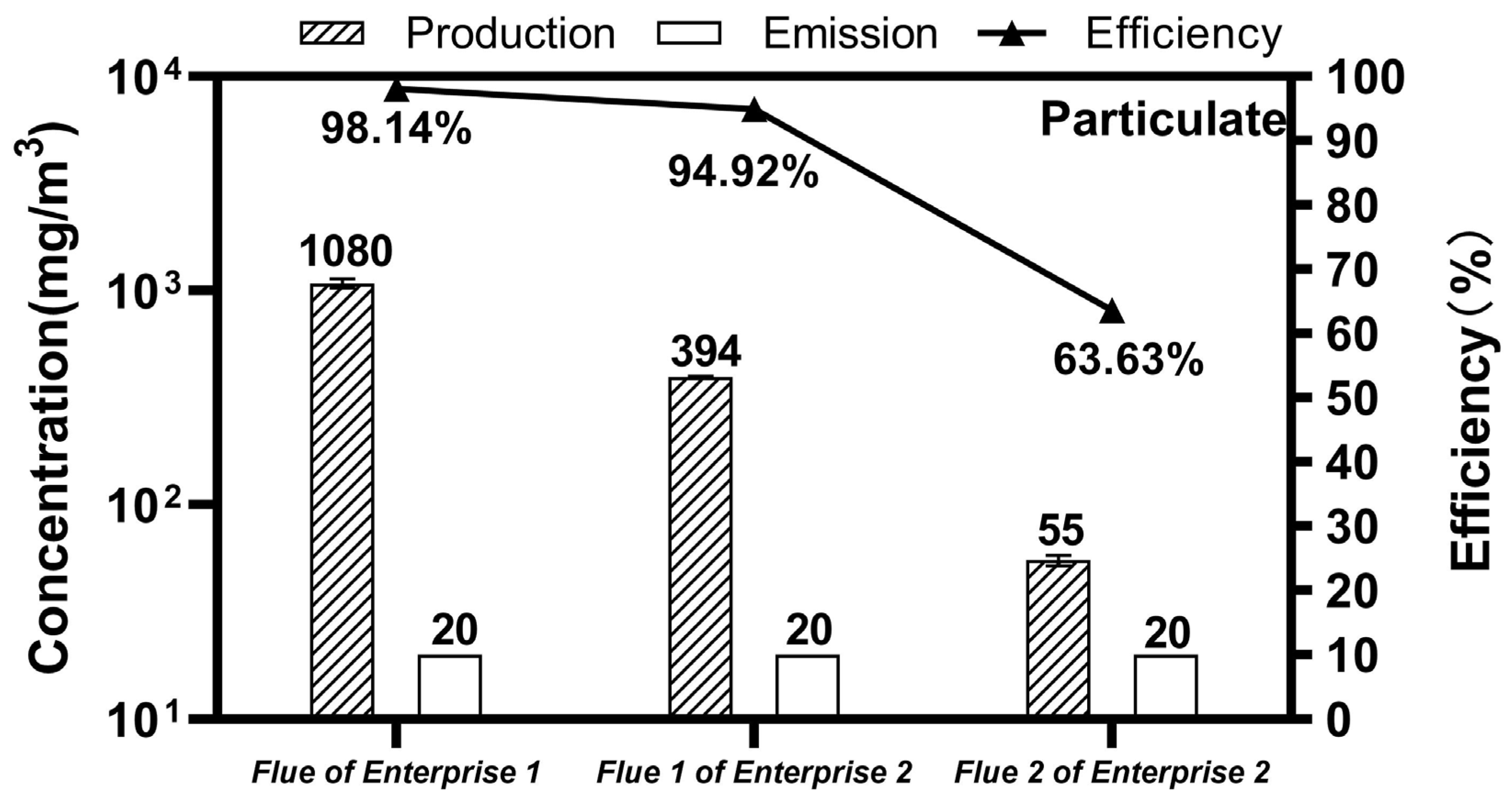 Sustainability 17 06343 g002